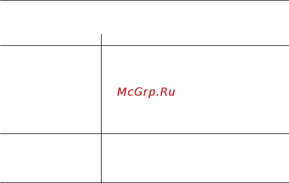 Microlife AG1-10 Инструкция по эксплуатации онлайн [65/68] 72627