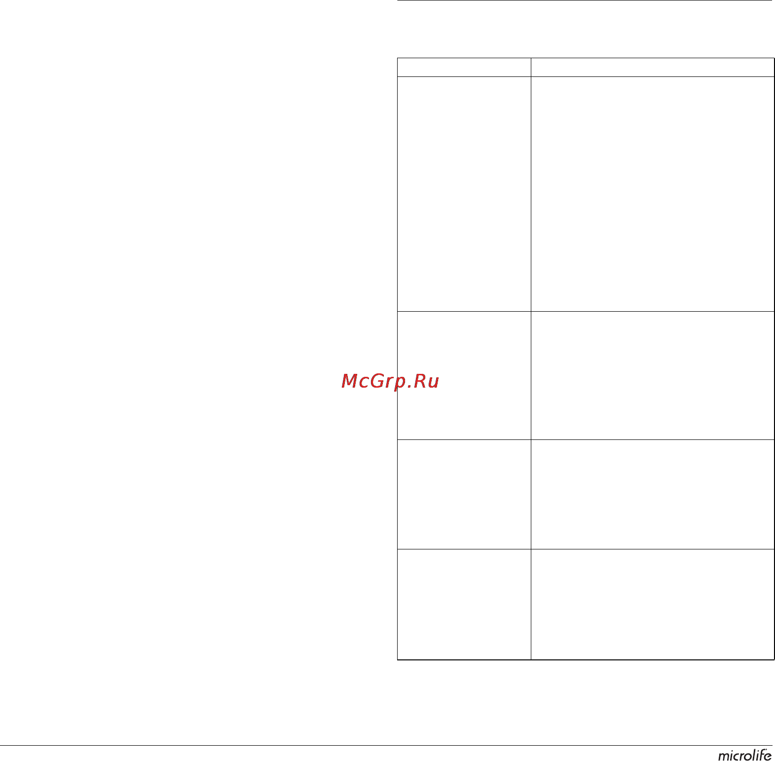 Microlife AG1-20 [10/46] Procédure de mesure