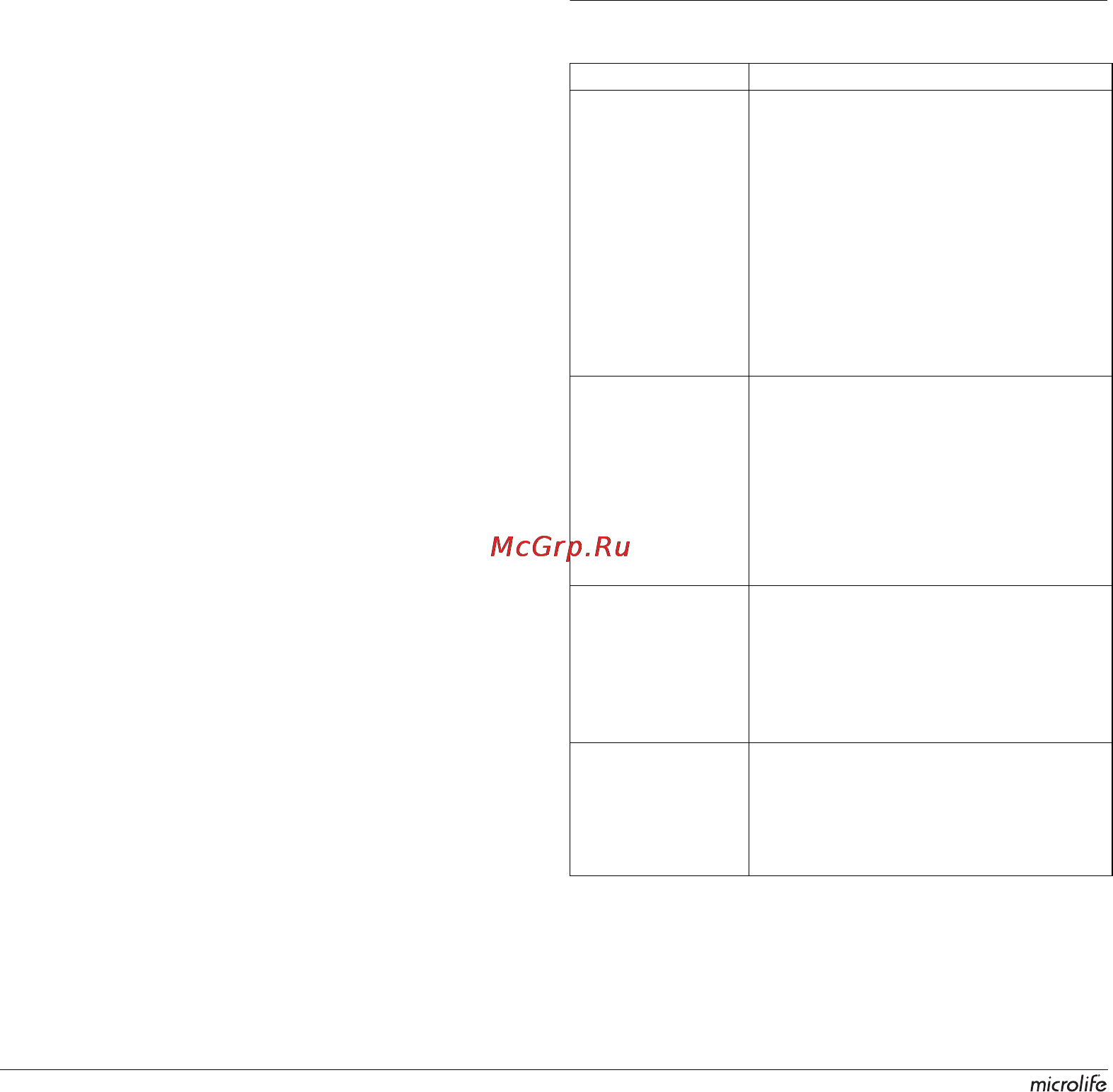 Microlife AG1-20 [14/46] Procedura di misurazione