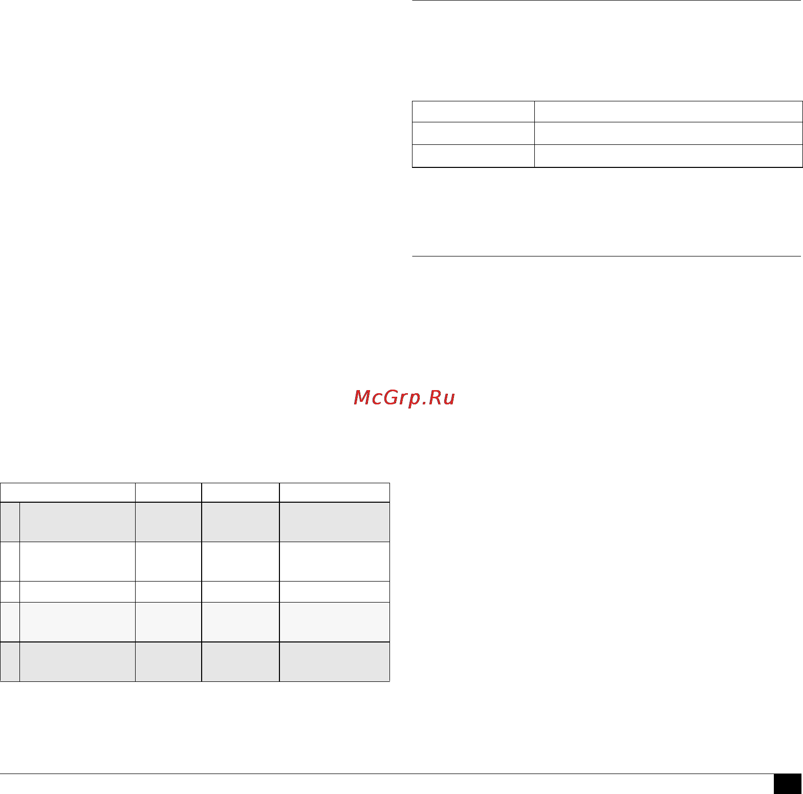 Microlife AG1-20 [27/46] Kako određujem svoj krvni tlak