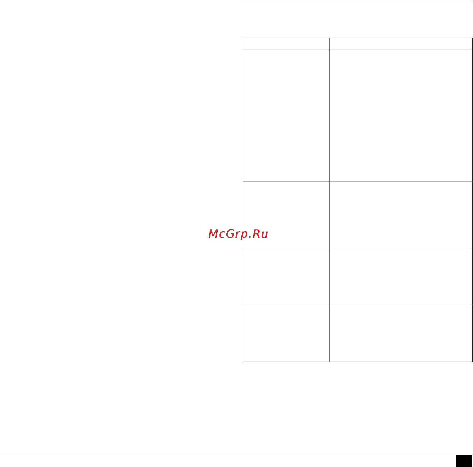 Microlife AG1-30 [5/45] Measuring procedure