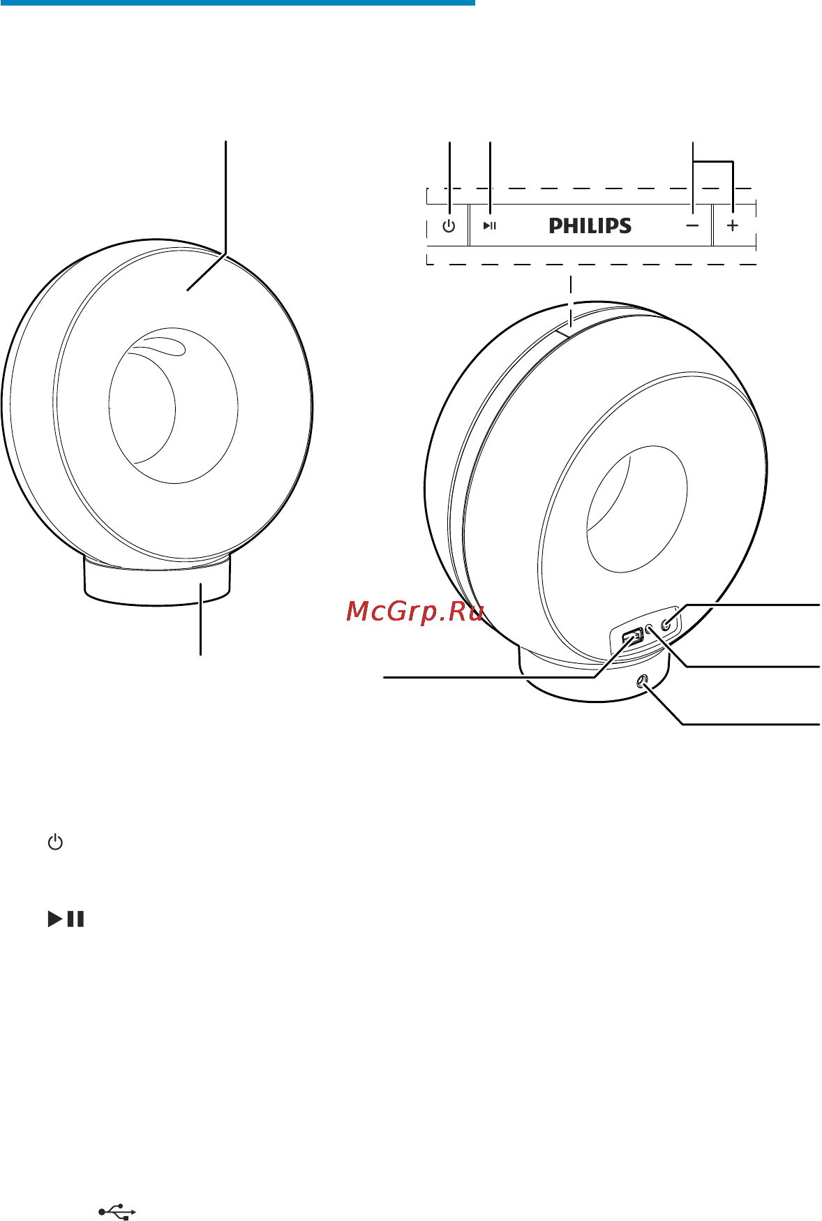 Philips DS3880W/10 [10/32] Описание основного устройства