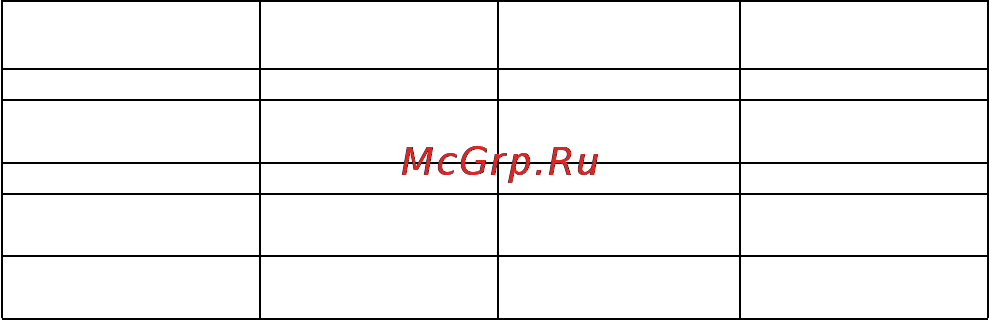 Microlife AG1-40 [38/64] Диапазон систолическое диастолическое меры кровяноедавлениекровяноедавление