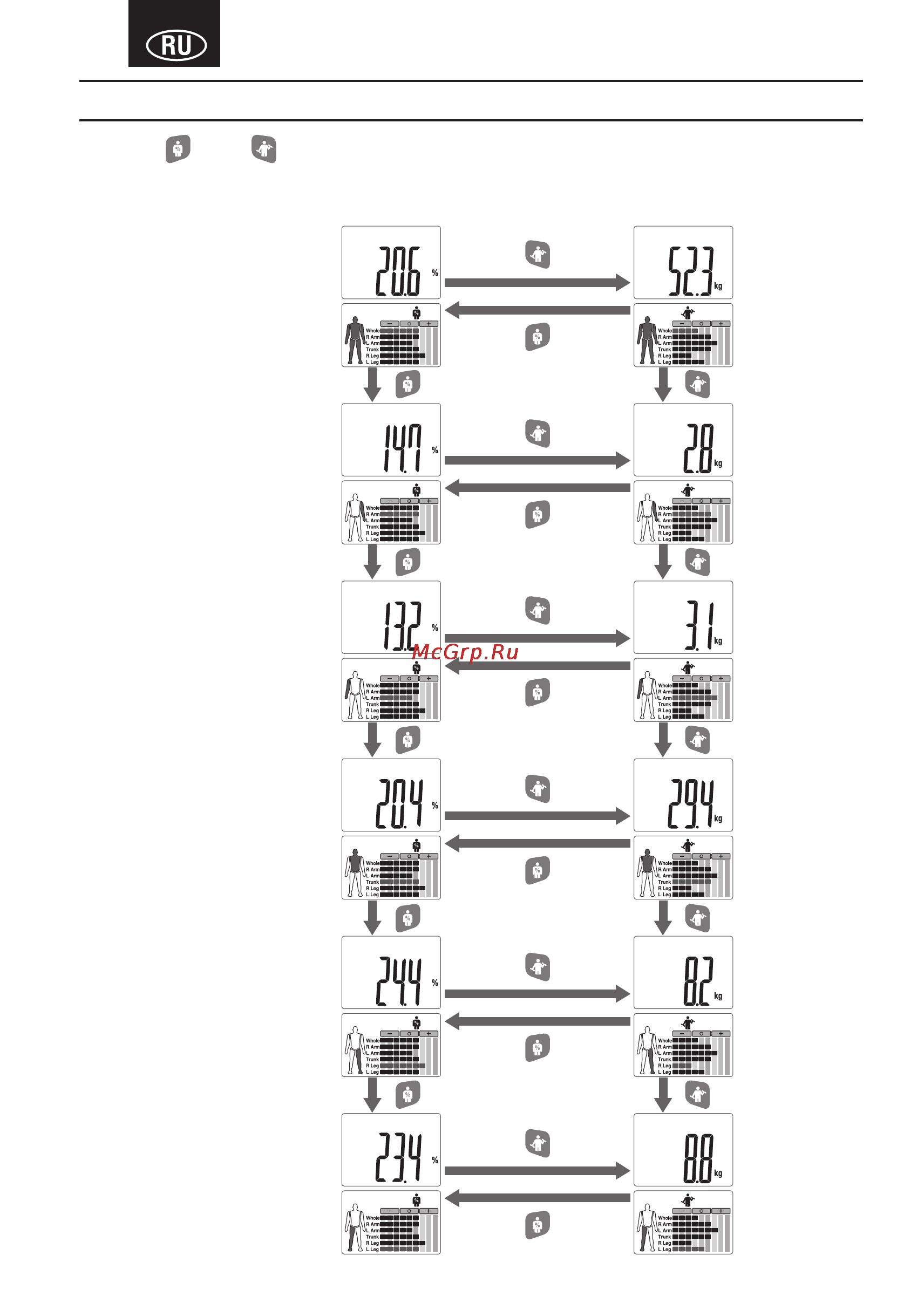 Tanita BC 545N [79/84] Просмотр показаний по каждому из сегментов
