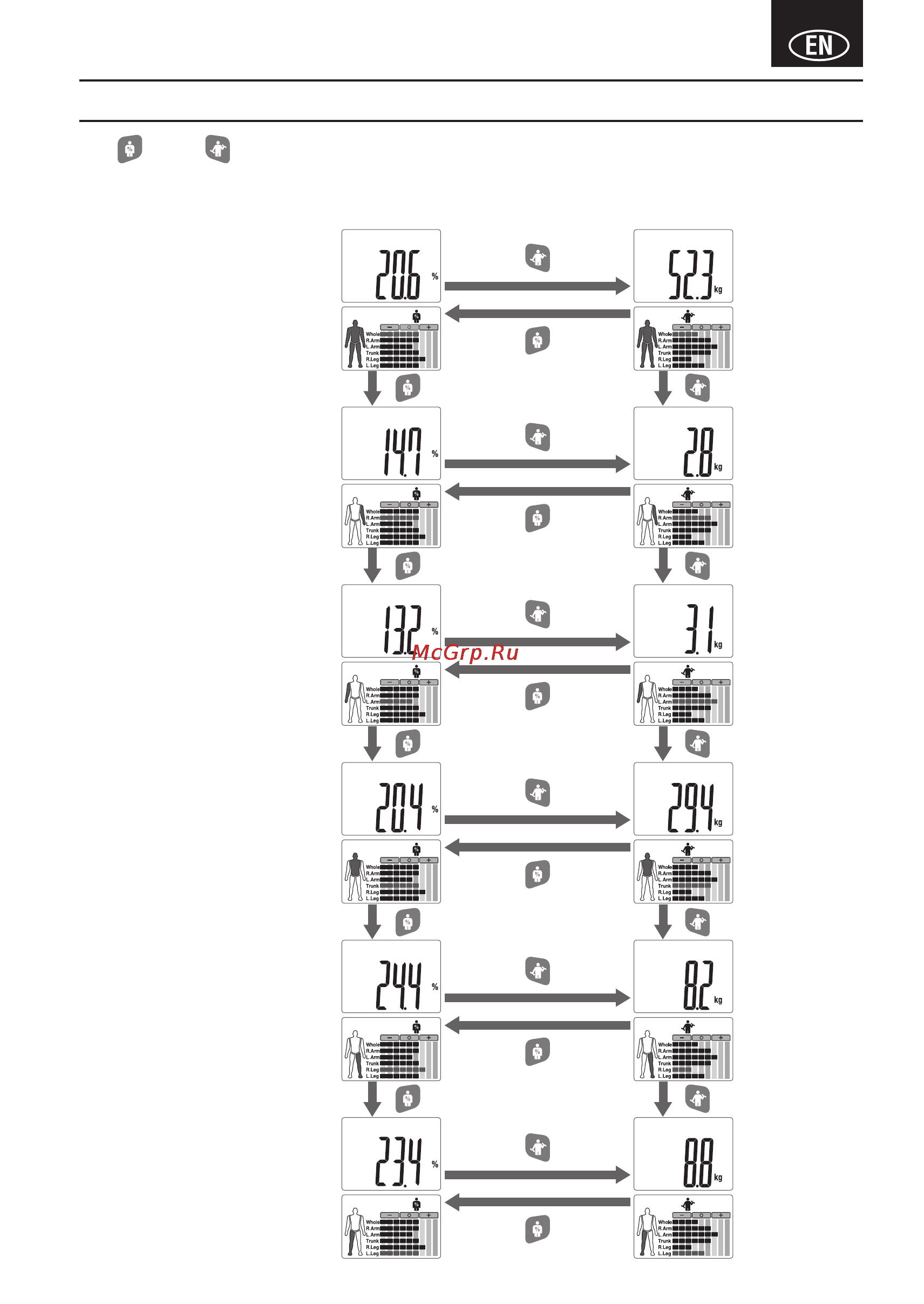 Tanita BC 545N [9/84] How to see the reading of each segment
