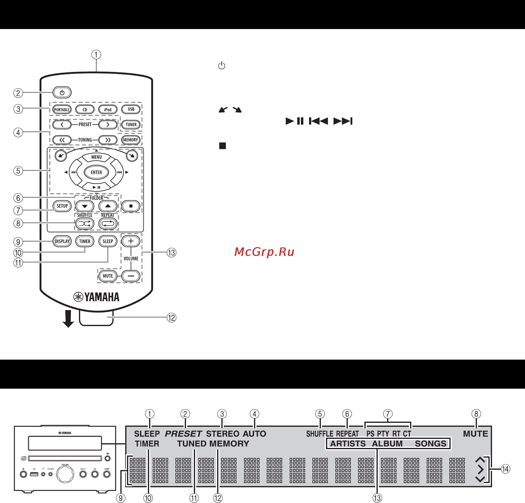Yamaha MCR-040 Red [9/25] Пульт ду