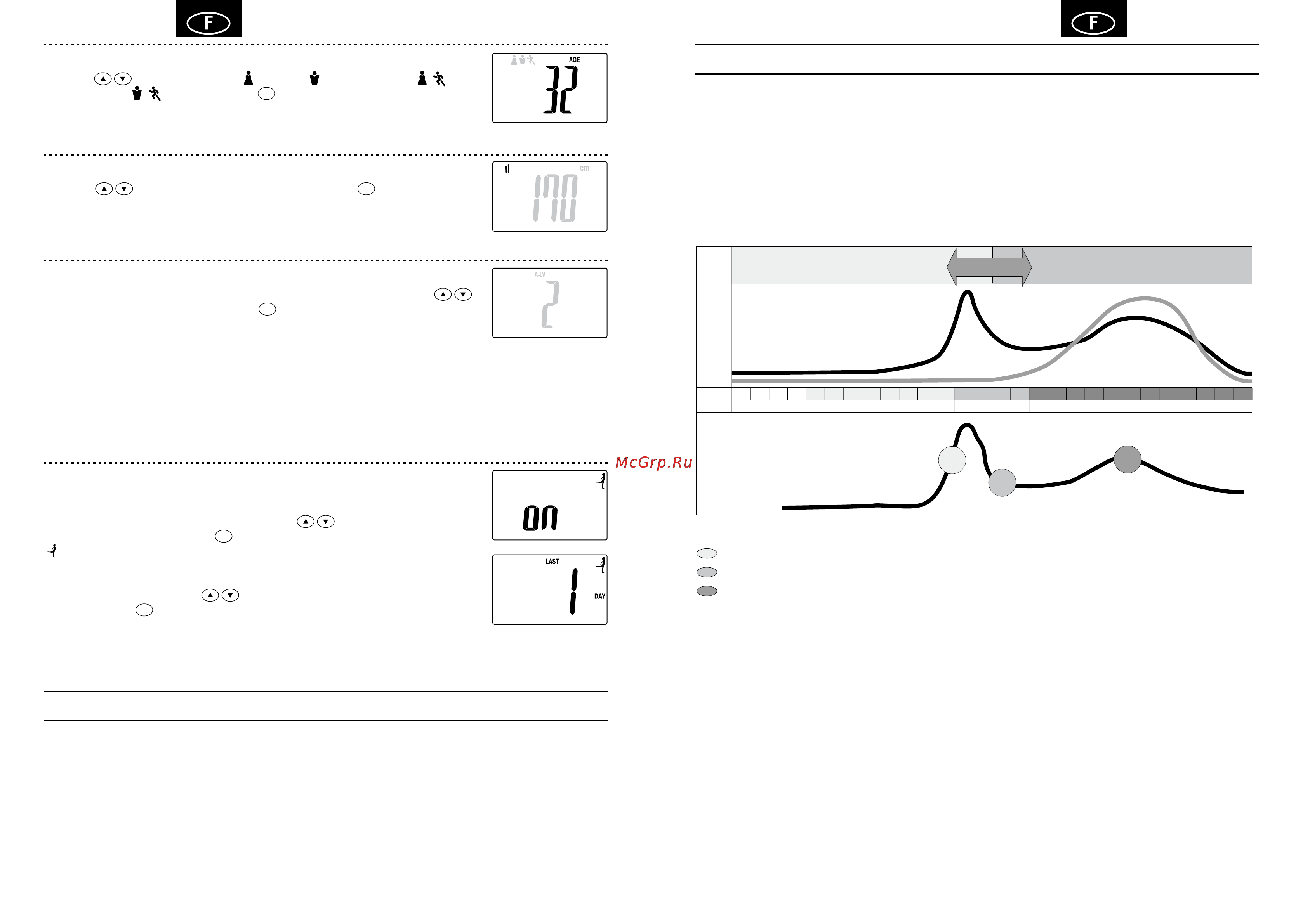 Tanita BC-581 FitPLUS [12/31] Mettreenmodepoids