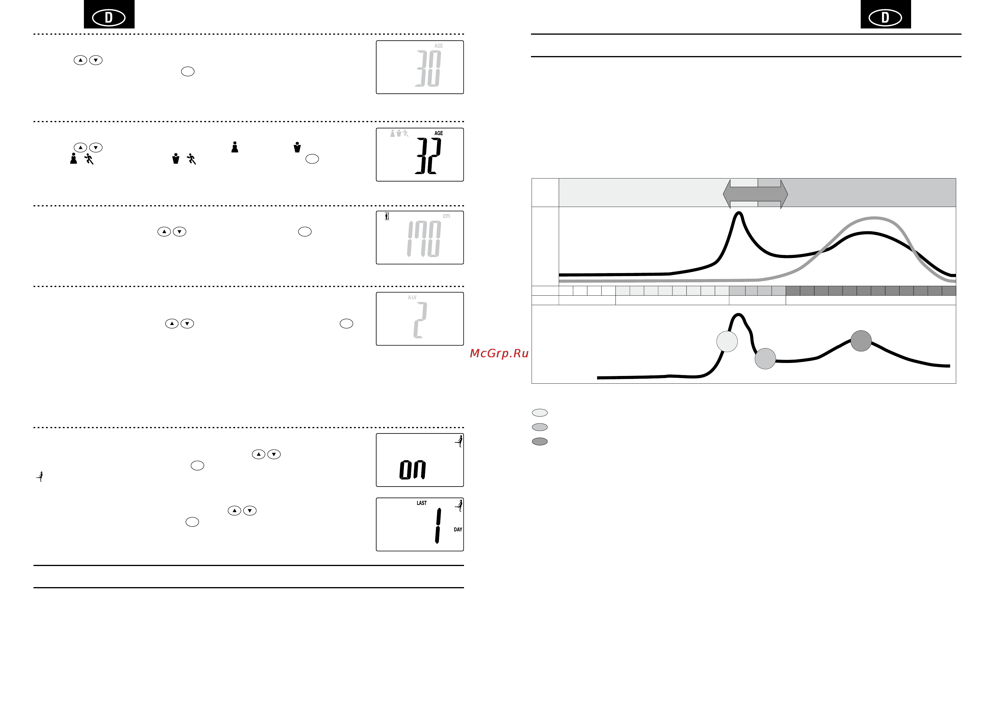 Tanita BC-581 FitPLUS [8/31] Umschaltendeswiegemodus