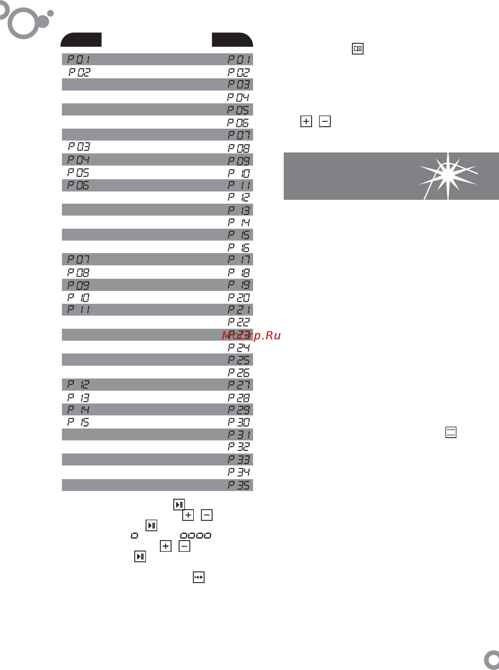 Fagor 6H-815ACTX [11/82] F r a n ç a i s
