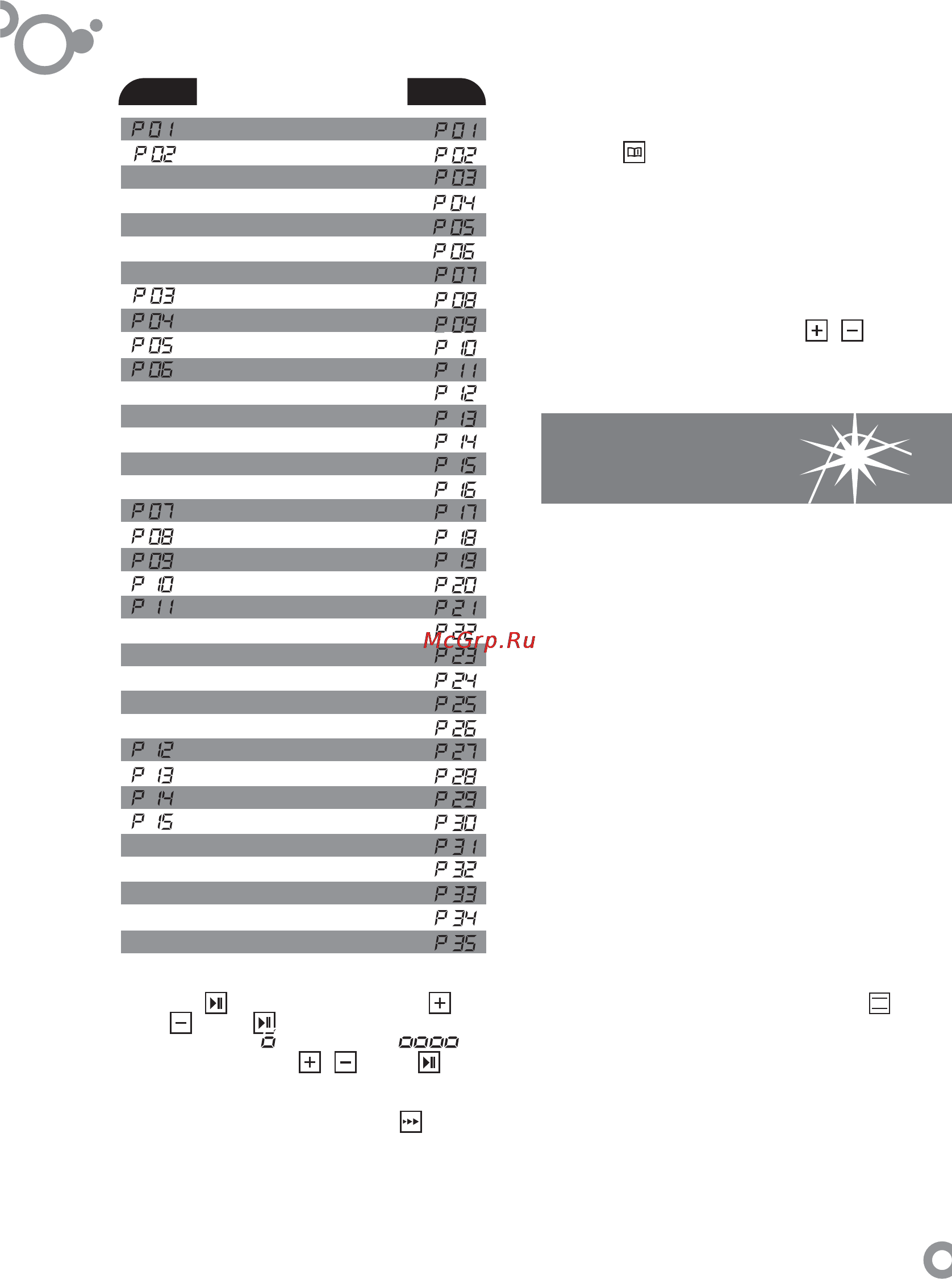 Fagor 6H-815ACTX [17/82] P o r t u g u ê s