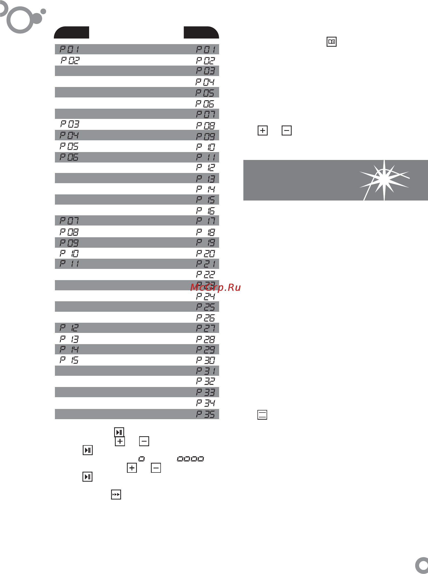 Fagor 6H-815ACTX [29/82] D e u t s c h