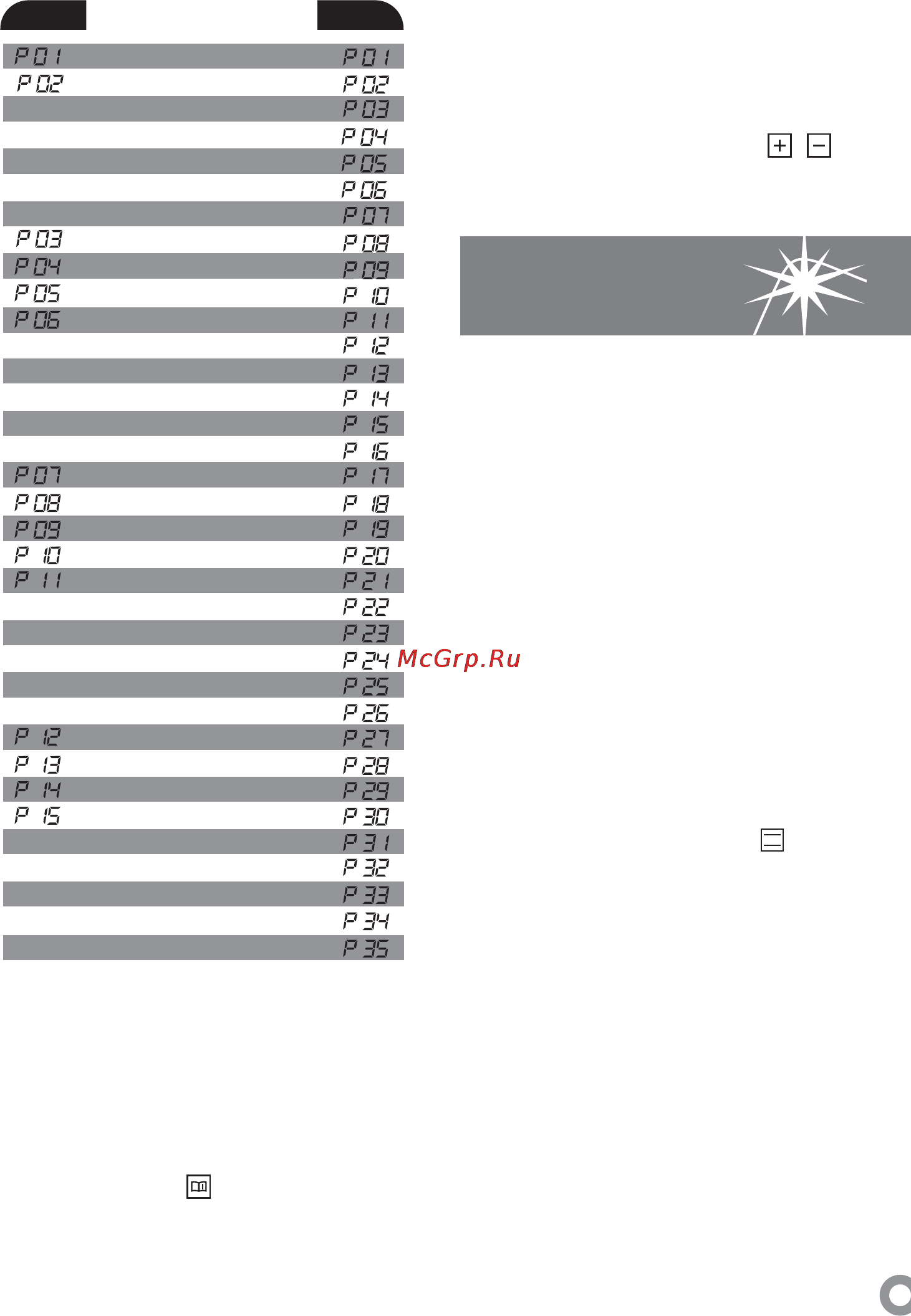 Fagor 6H-815ACTX [49/82] Č e s k y