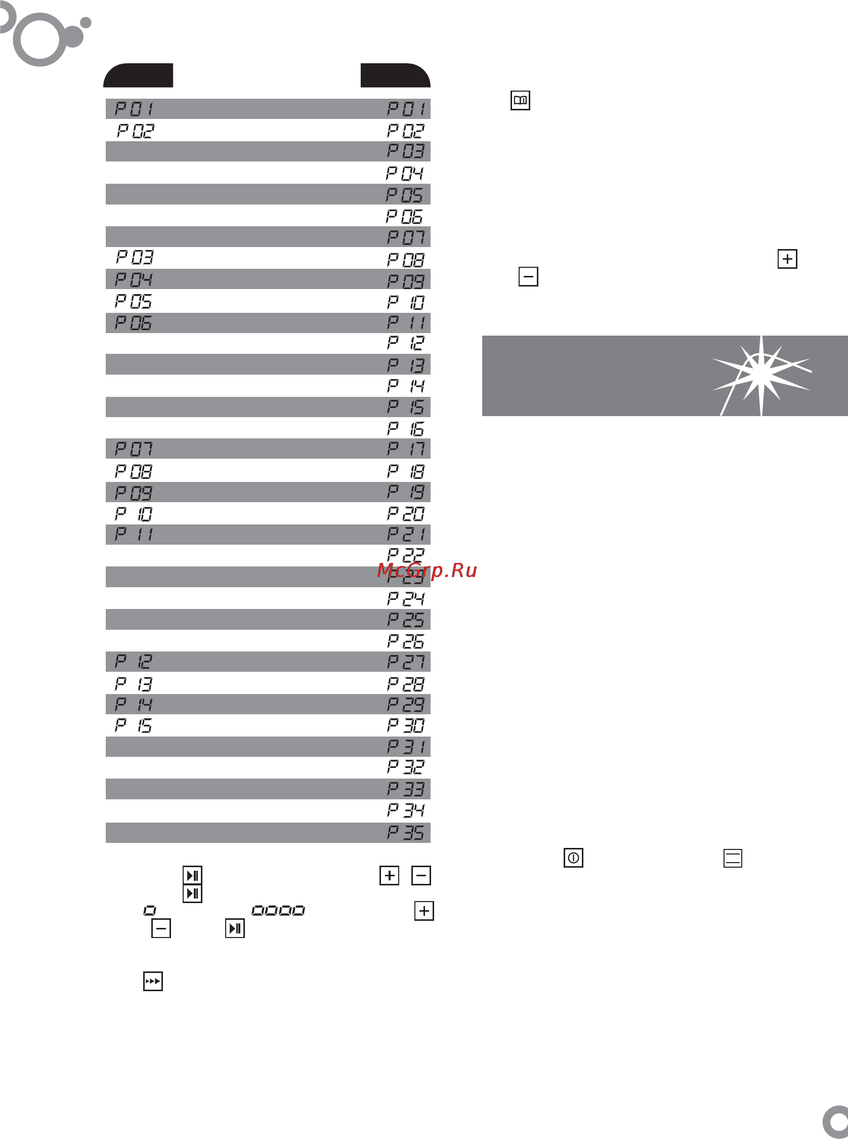 Fagor 6H-815ACTX [5/82] E s p a ñ o l