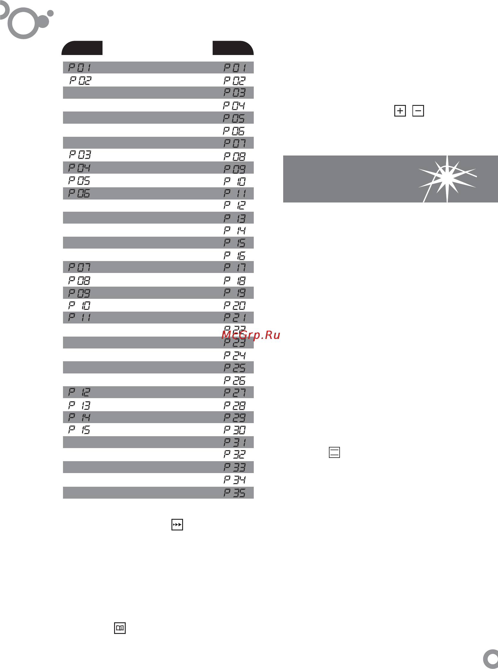 Fagor 6H-815ACTX [61/82] S l o v e n s k y