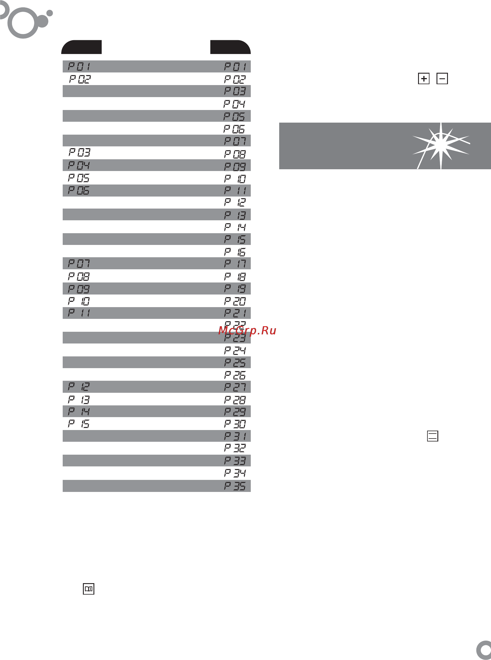 Fagor 6H-815ACTX [73/82] G a l e g o