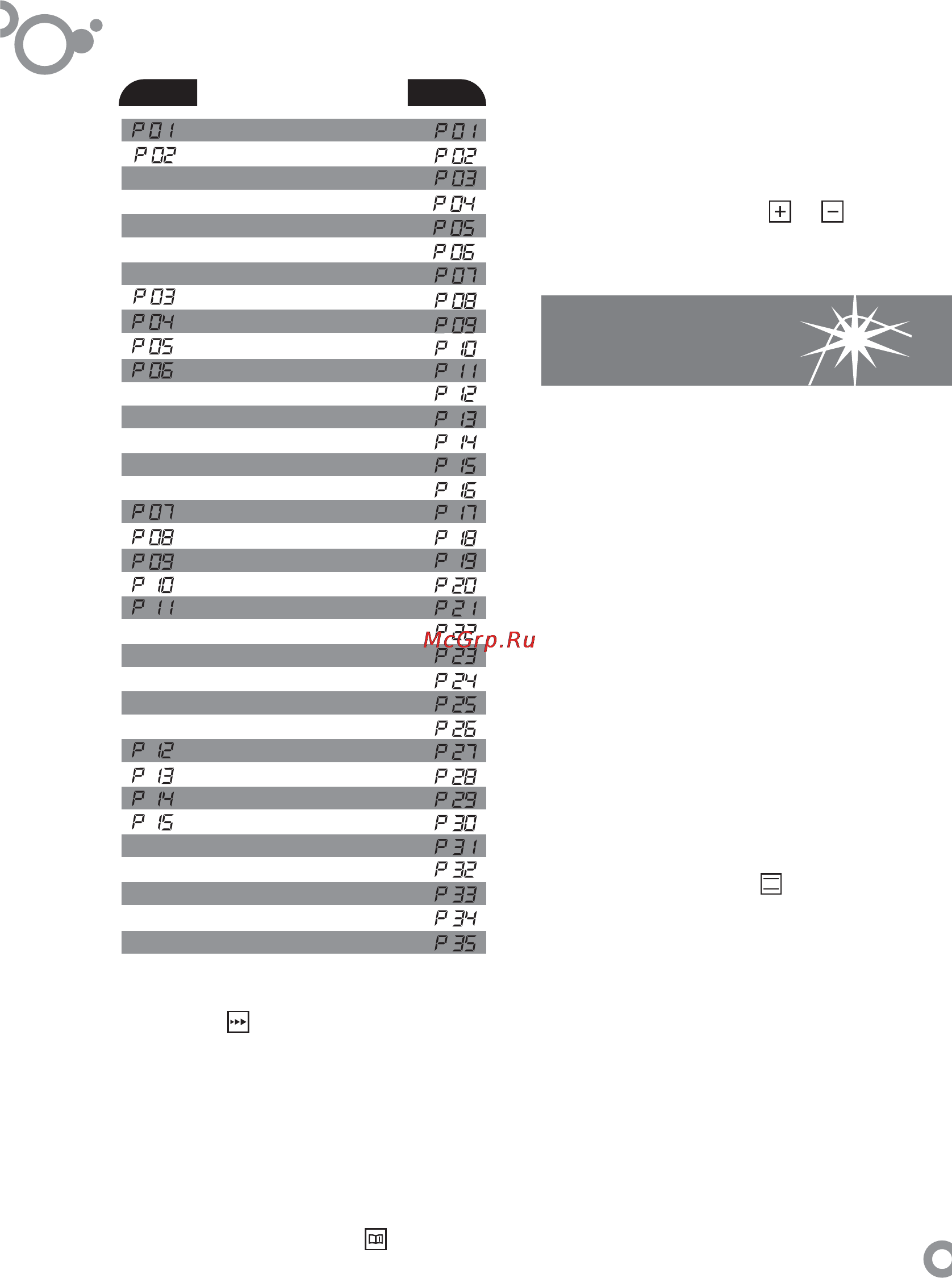 Fagor 6H-815ACTX [79/82] E u s k a r a