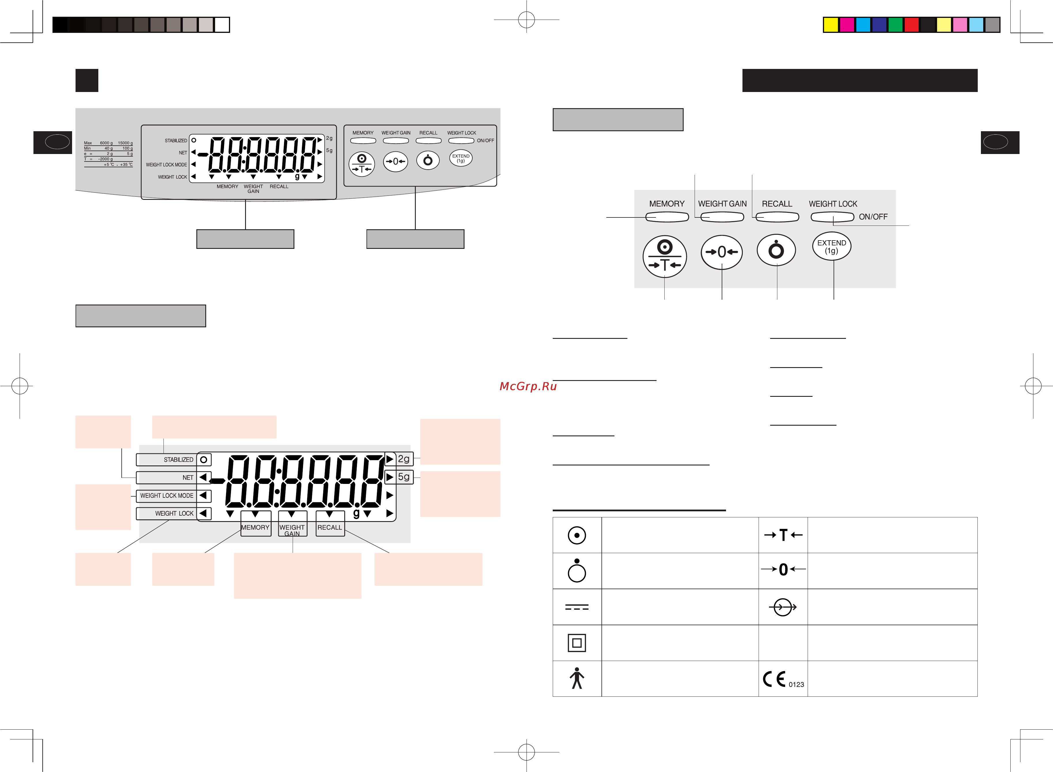 Tanita BD-815 [7/15] Names and functions of display panel and operation keys