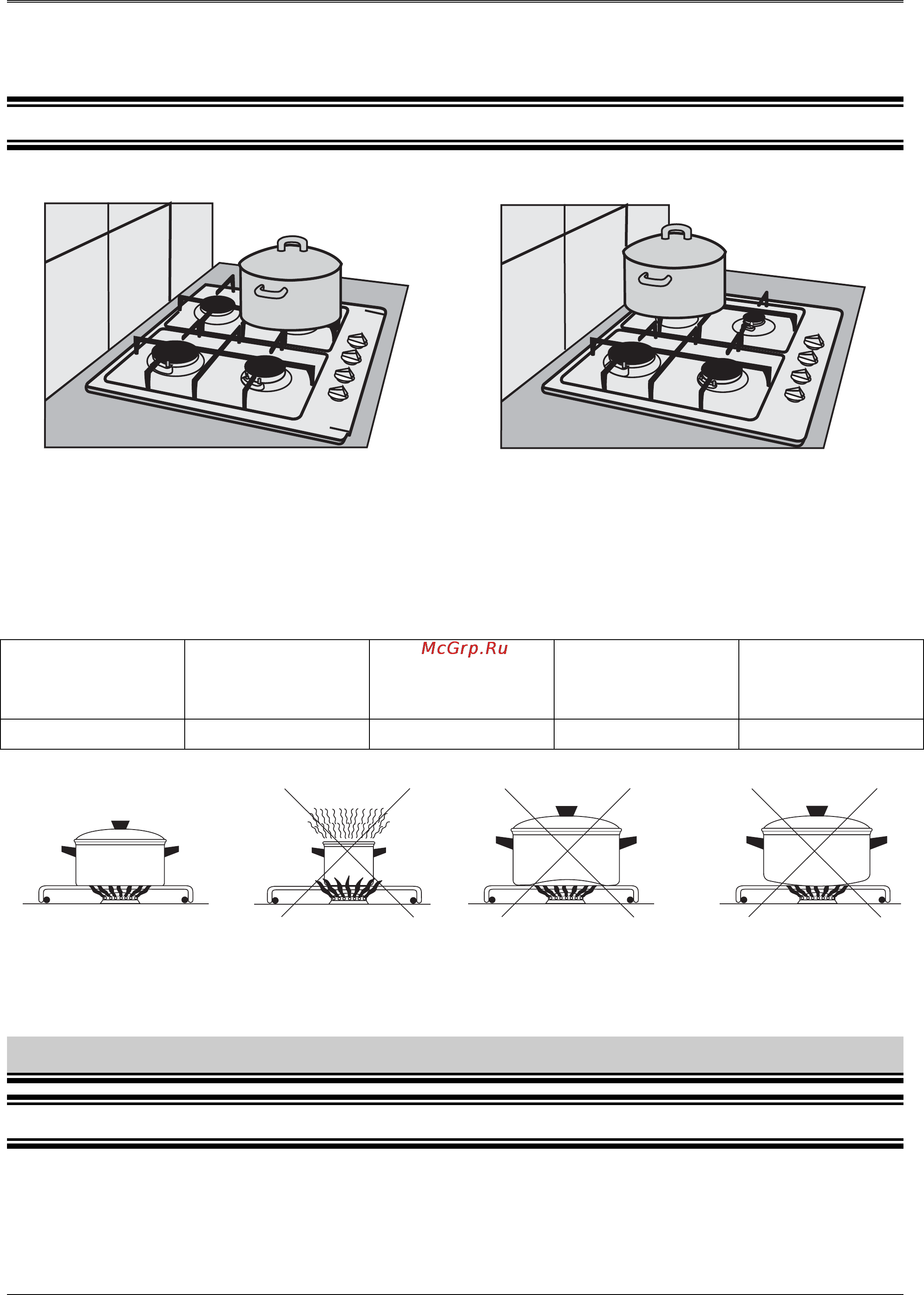 Fagor 6FI-4GLSX [28/52] Utilisation de la plaque chauffante
