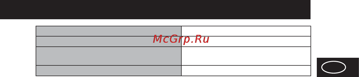 Tanita AM-120 Инструкция по эксплуатации онлайн [121/216] 72735