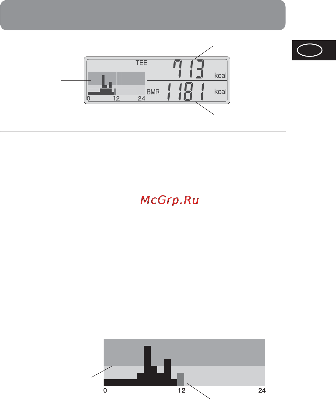 Tanita AM-120 [83/216] L ensemble des dépenses énergétiques taux de metabolism de base