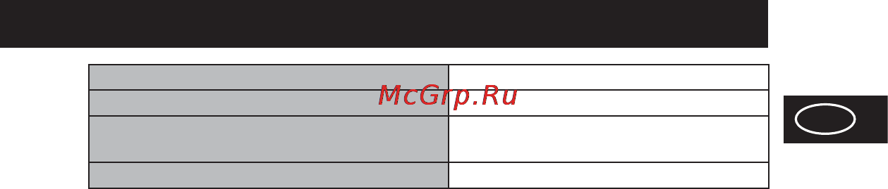 Tanita AM-120 Инструкция по эксплуатации онлайн [91/216] 72735