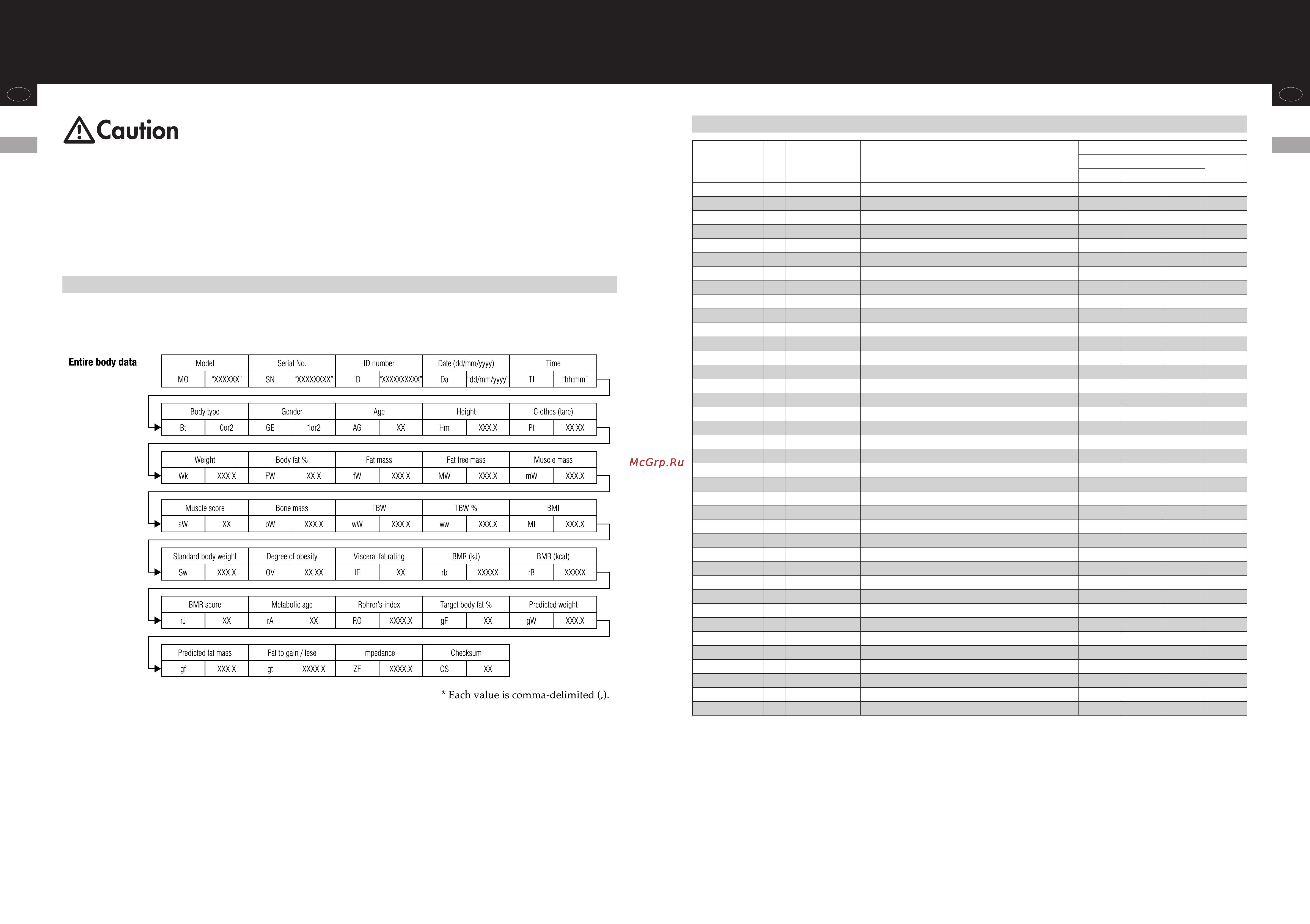 Tanita SC 330S [24/29] When necessary