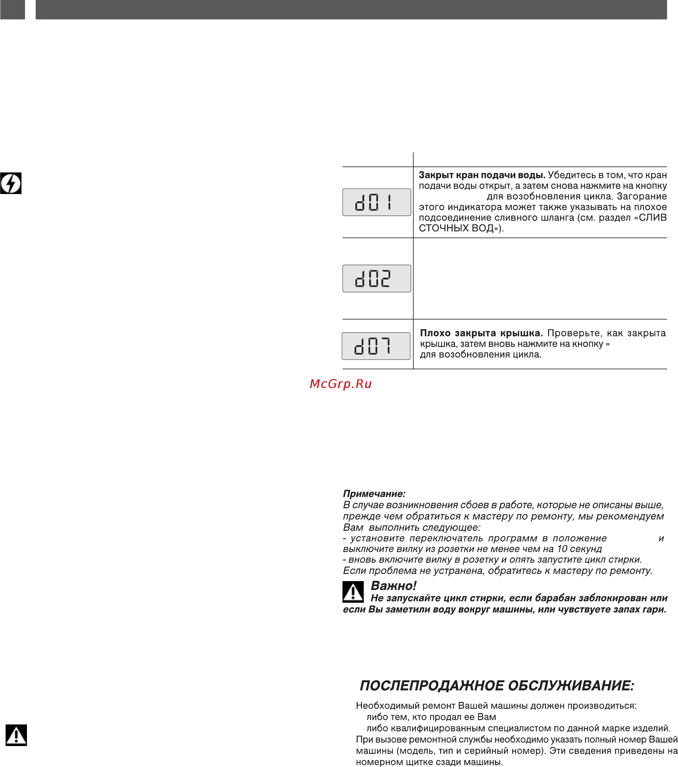 Fagor FET-3106 Инструкция по эксплуатации онлайн [10/10] 72743