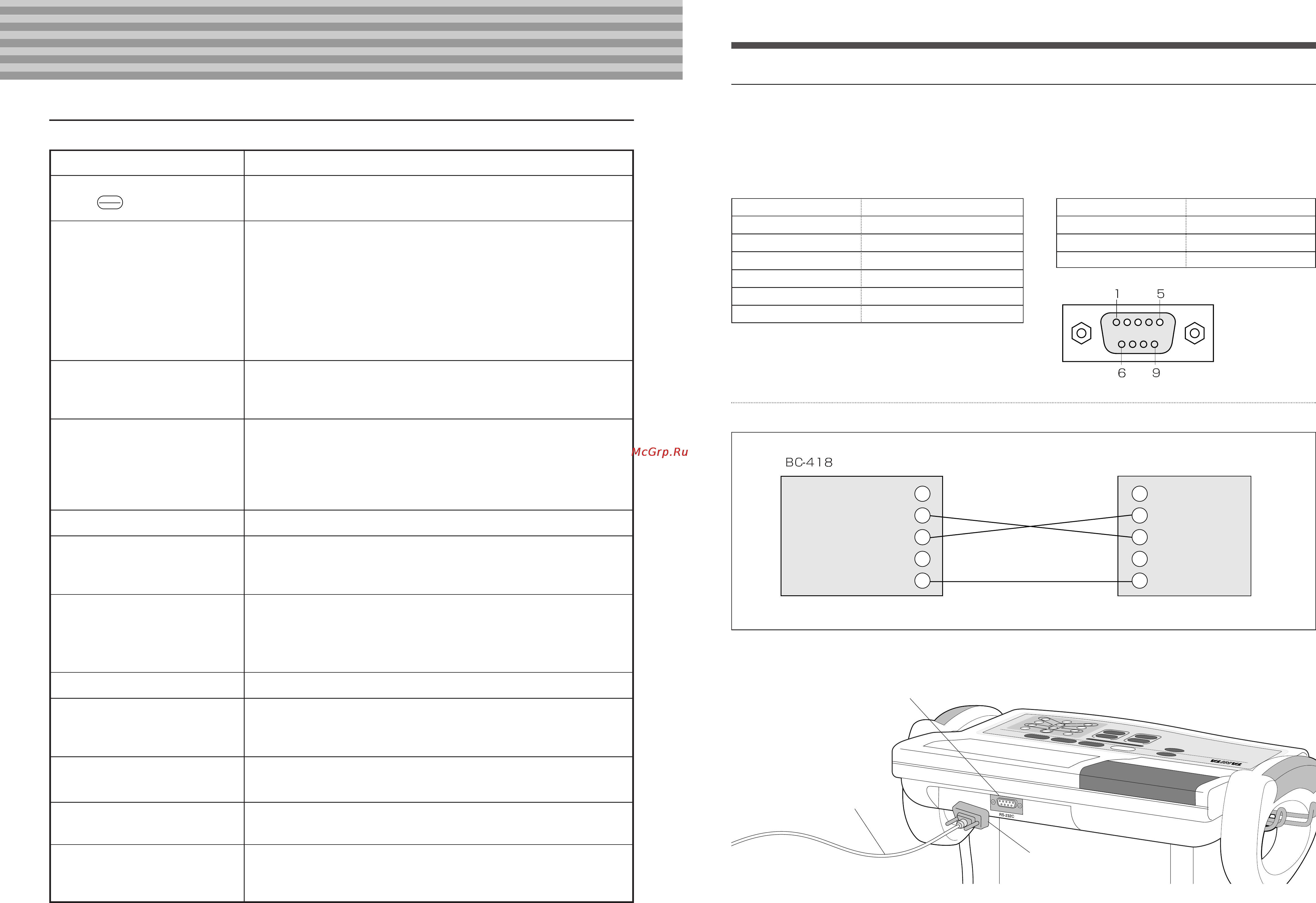 Tanita BC 418 MA [14/23] Rs 232c interface instructions