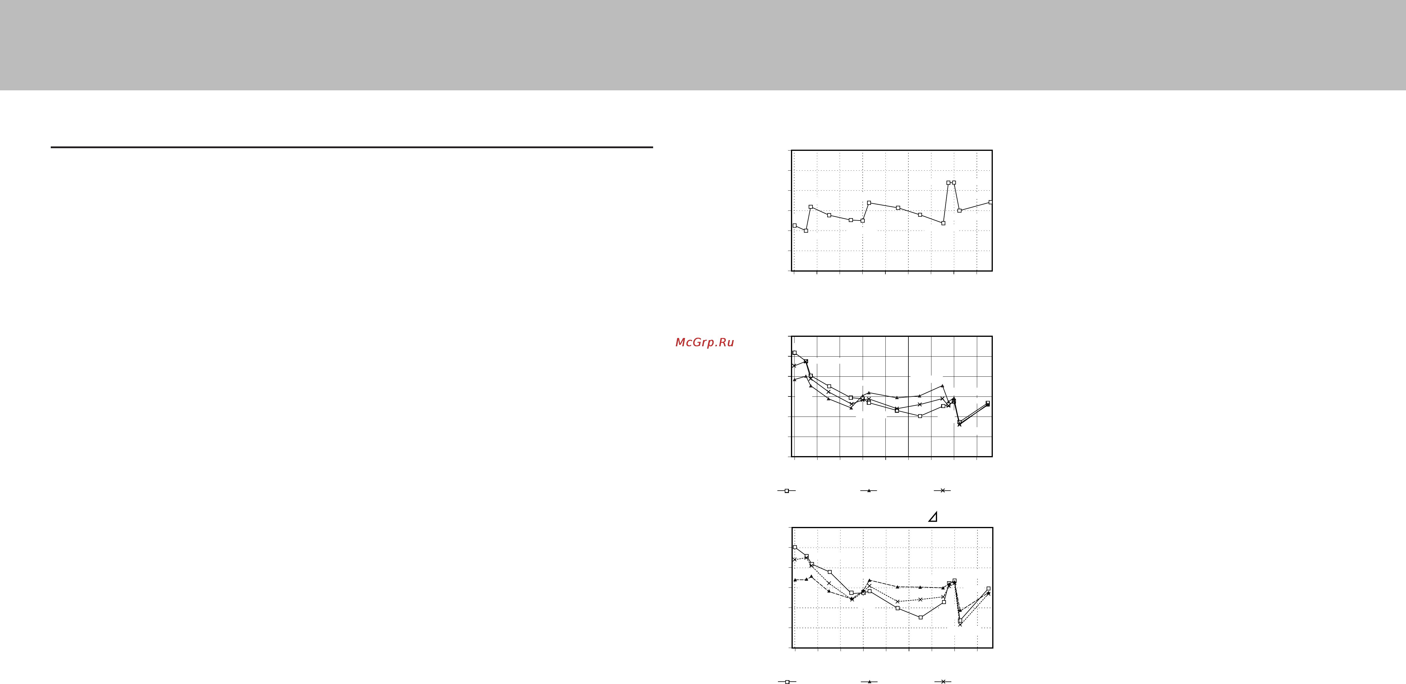 Tanita BC 418 MA [20/23] Causes of errors in impedance measurements