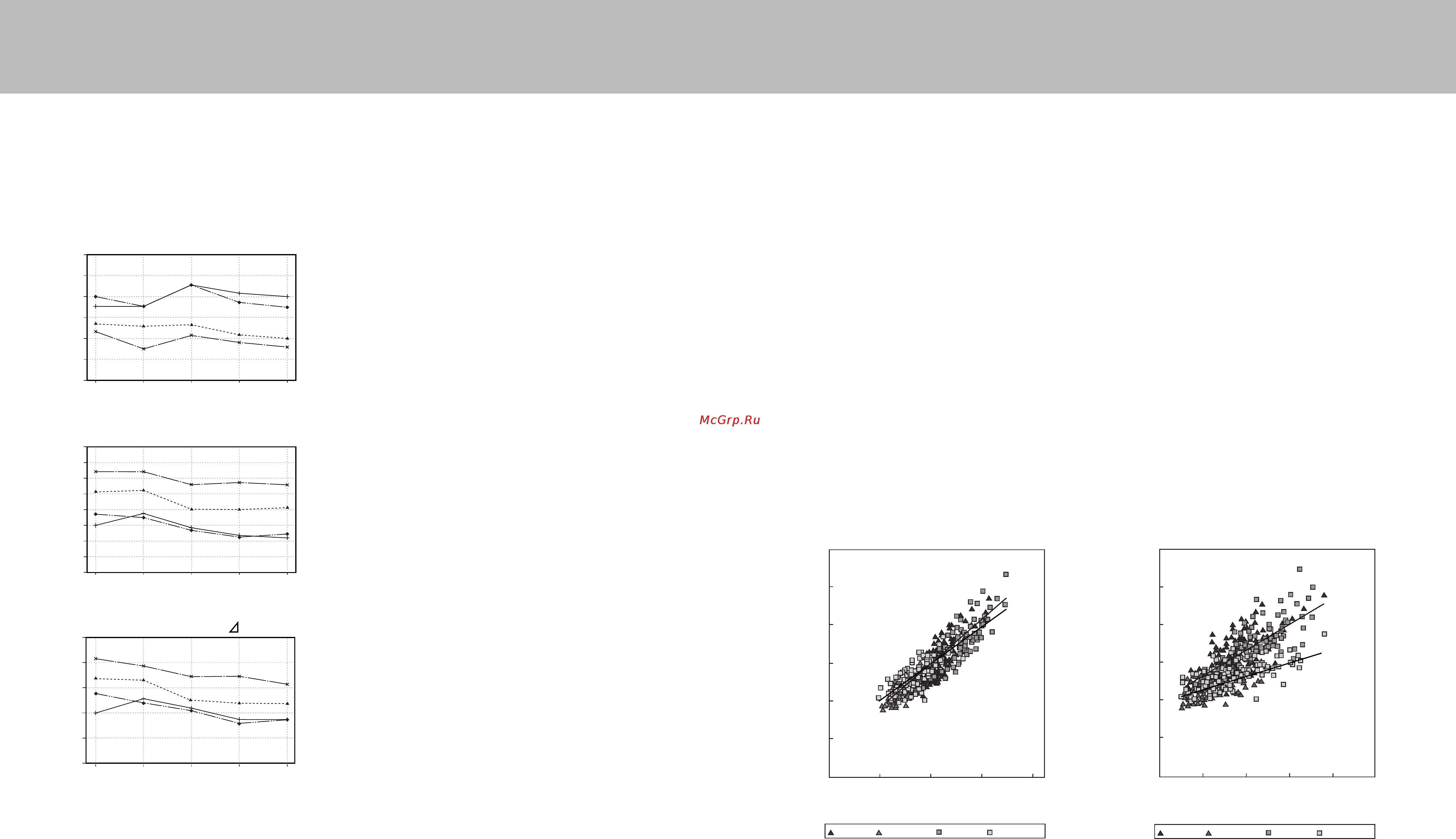 Tanita BC 418 MA [21/23] 0 0 1 8 0 0 1 6 0 0 1 4 0 0 1 2 0 0