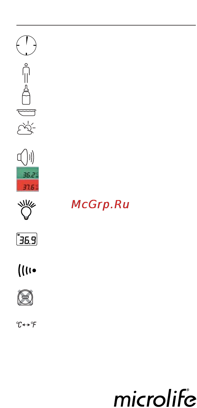 Microlife IR 1DE1 Инструкция по эксплуатации онлайн