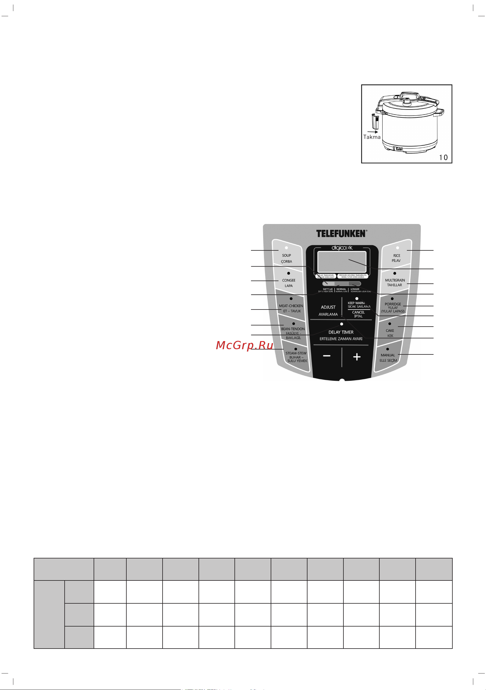Telefunken TLF CO 601 [7/45] C hazin kullanimi