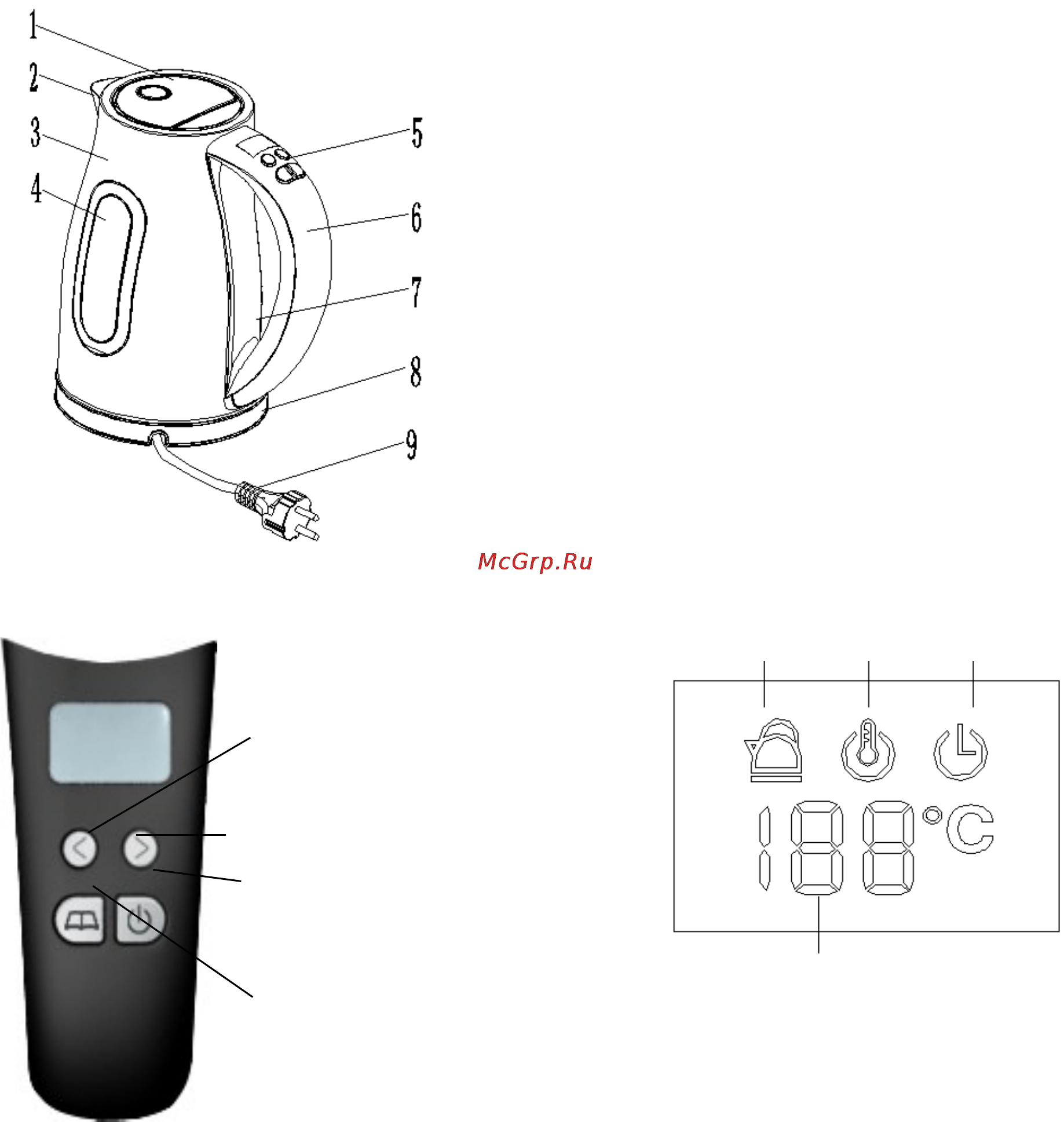 Telefunken TLF K 912 Инструкция по эксплуатации онлайн