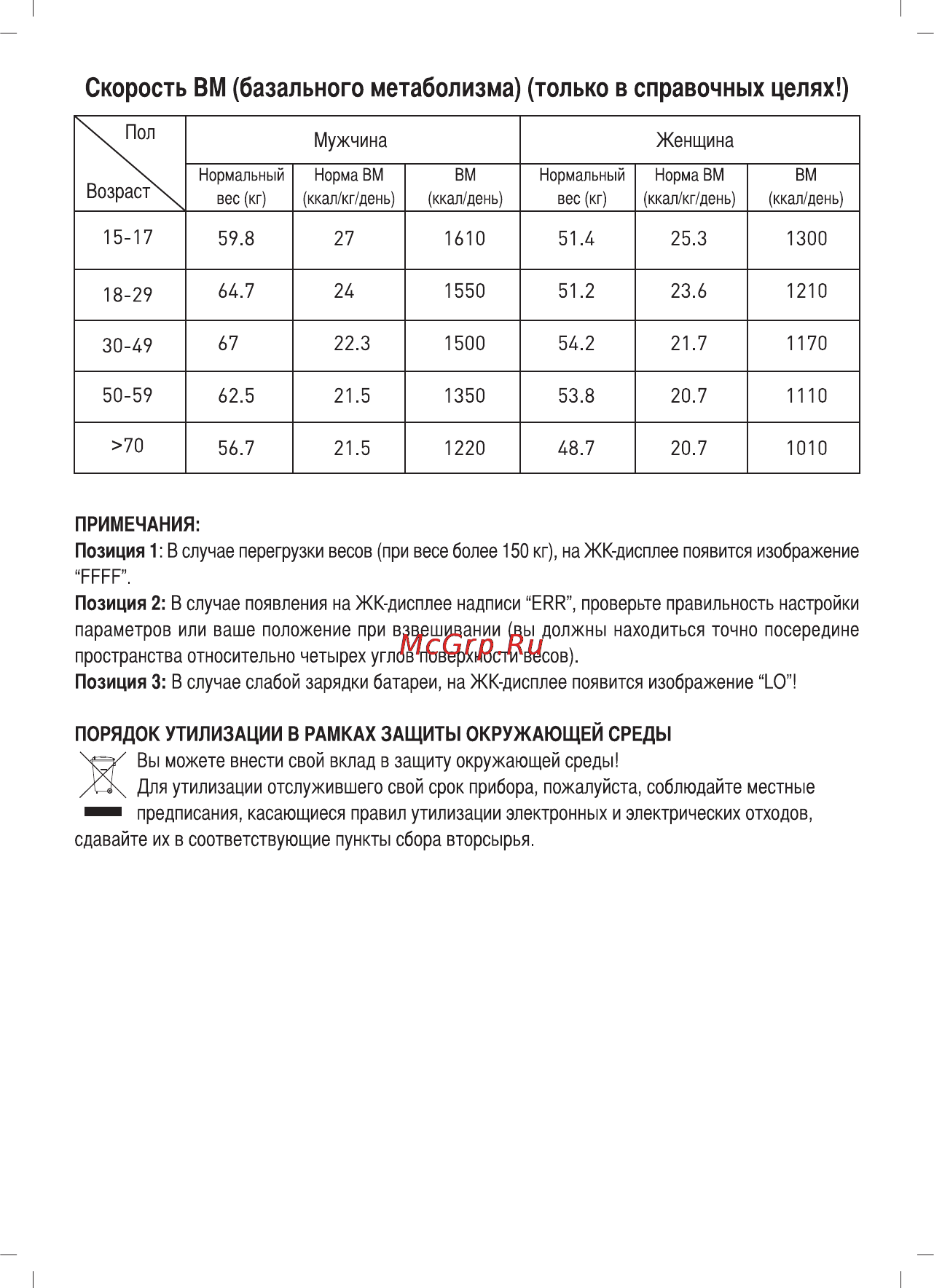 Sinbo SBS 4425 Инструкция по эксплуатации онлайн [39/60] 72807