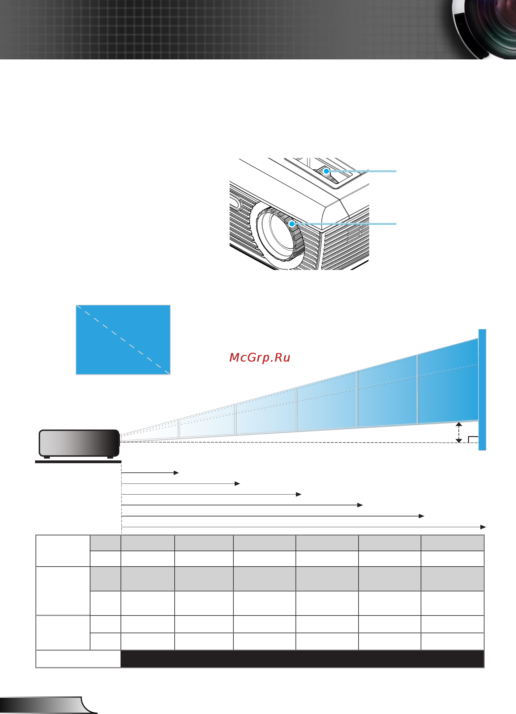 Optoma DS219 [16/52] Настройка размера проецируемого изображения