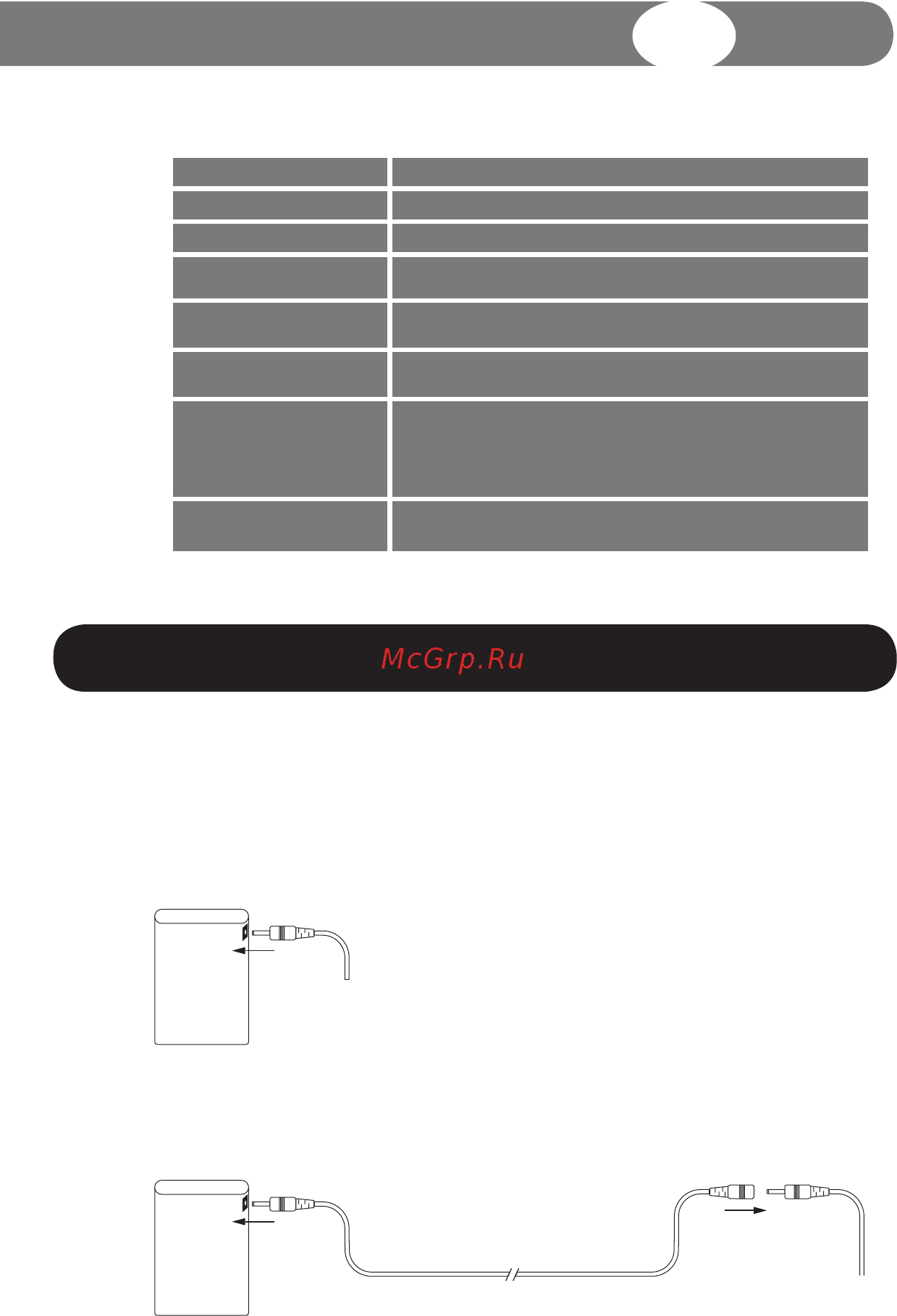 Pekatherm GU920 [11/32] Instrucciones de uso