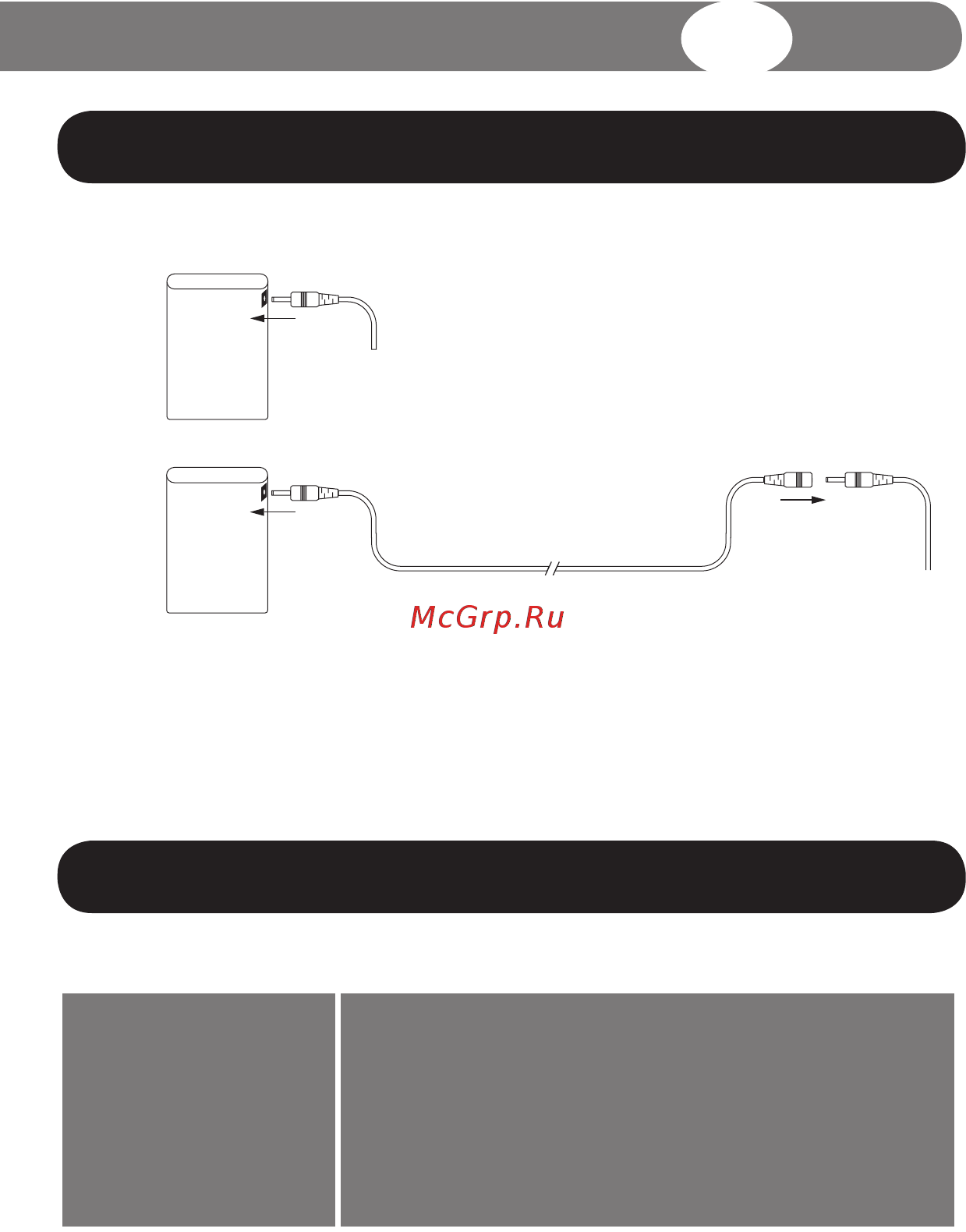 Pekatherm gu920m (размер m) [17/32] Troubleshooting table