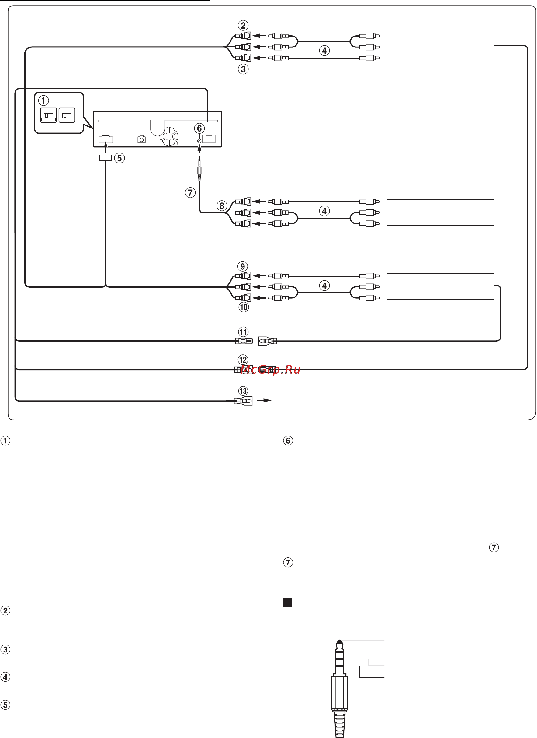 Alpine IVA-D511RB [94/95] Входной разъем ipod v aux