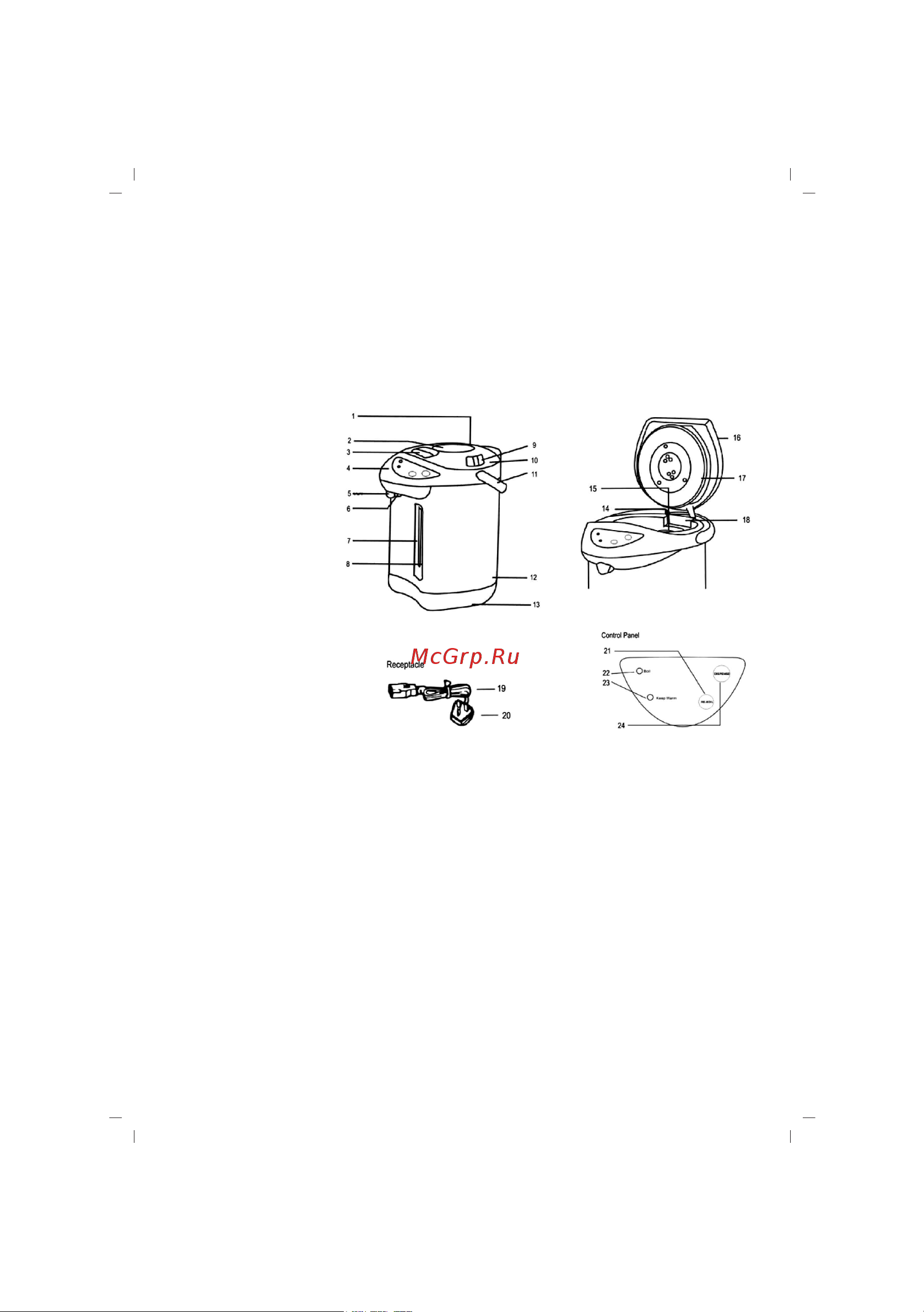 Sinbo SK 2394 [11/64] English