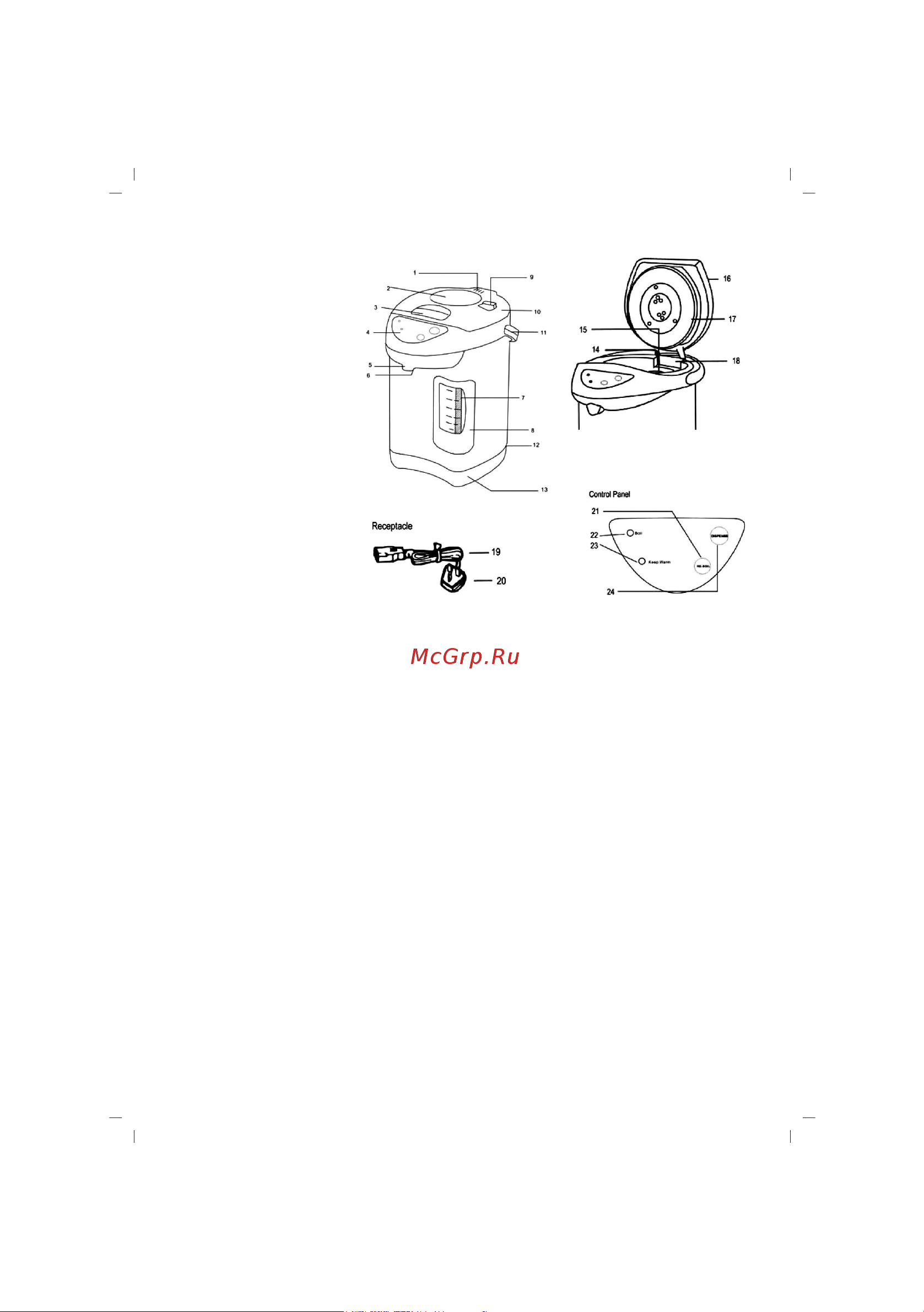 Sinbo SK 2395 [4/64] C hazin tanitimi