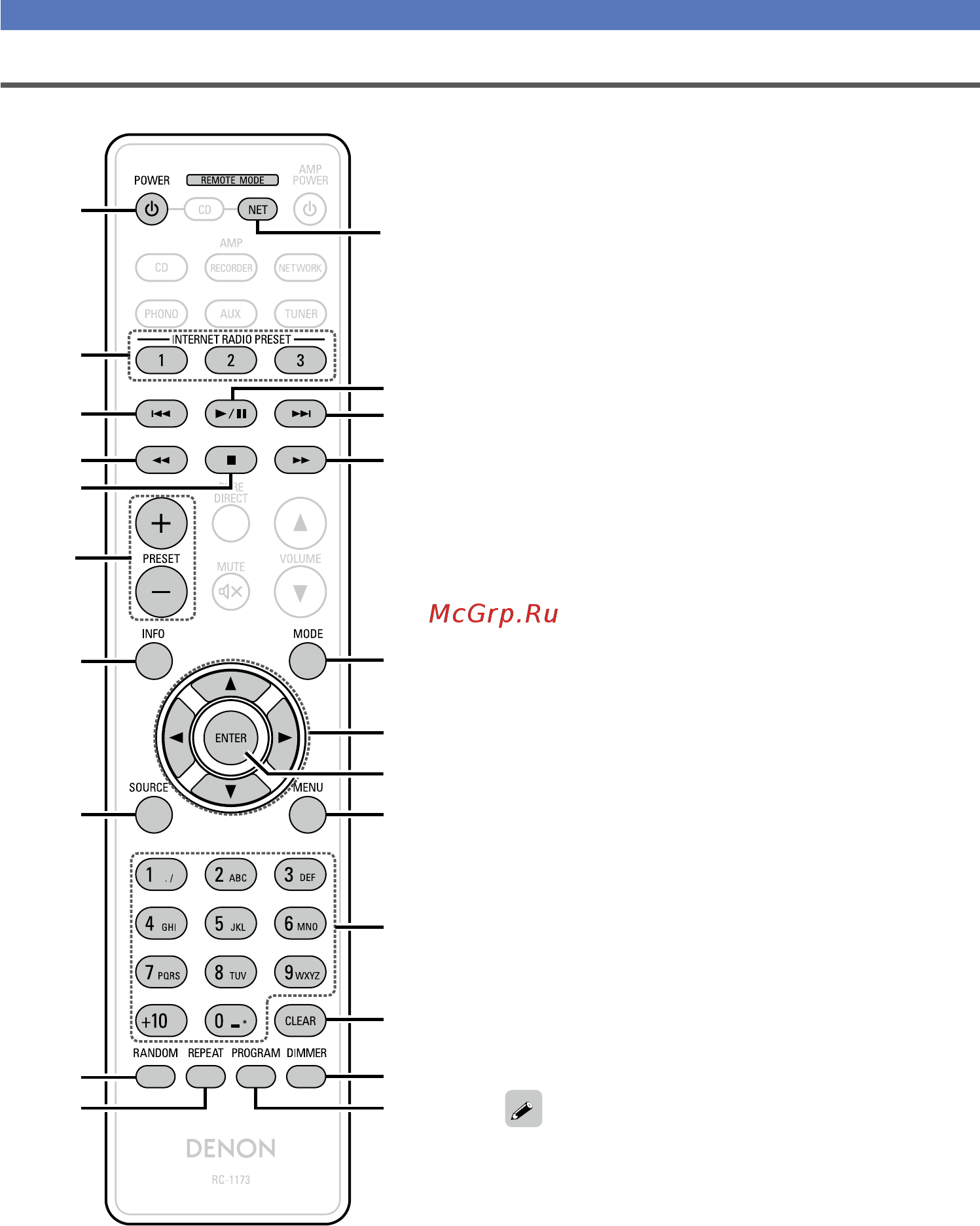 Denon DCD-720AE [22/32] Управление network