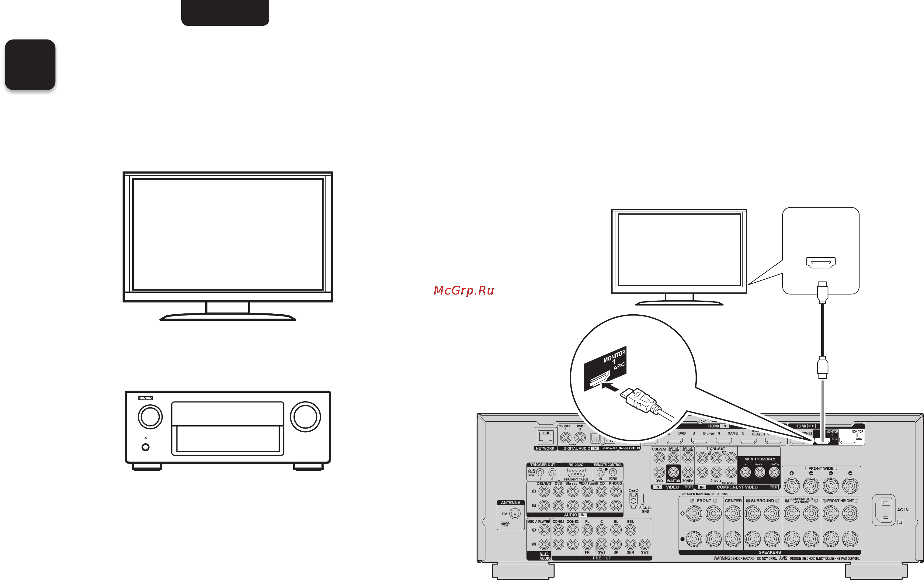 Denon AVR-3313 Black [5/10] N подключите ресивер к tv с помощью кабеля hdmi