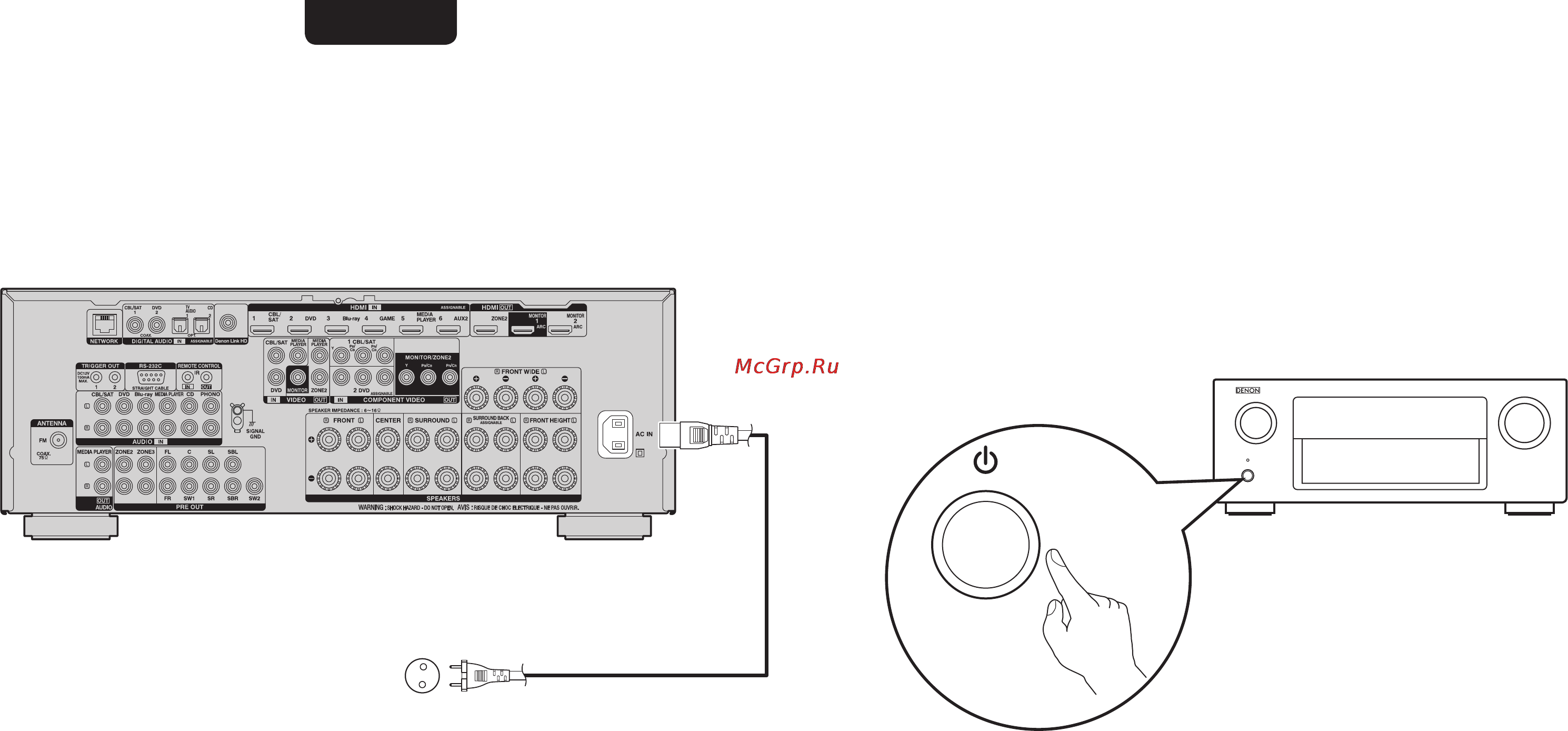 Denon AVR-3313 Black [7/10] N включите ресивер