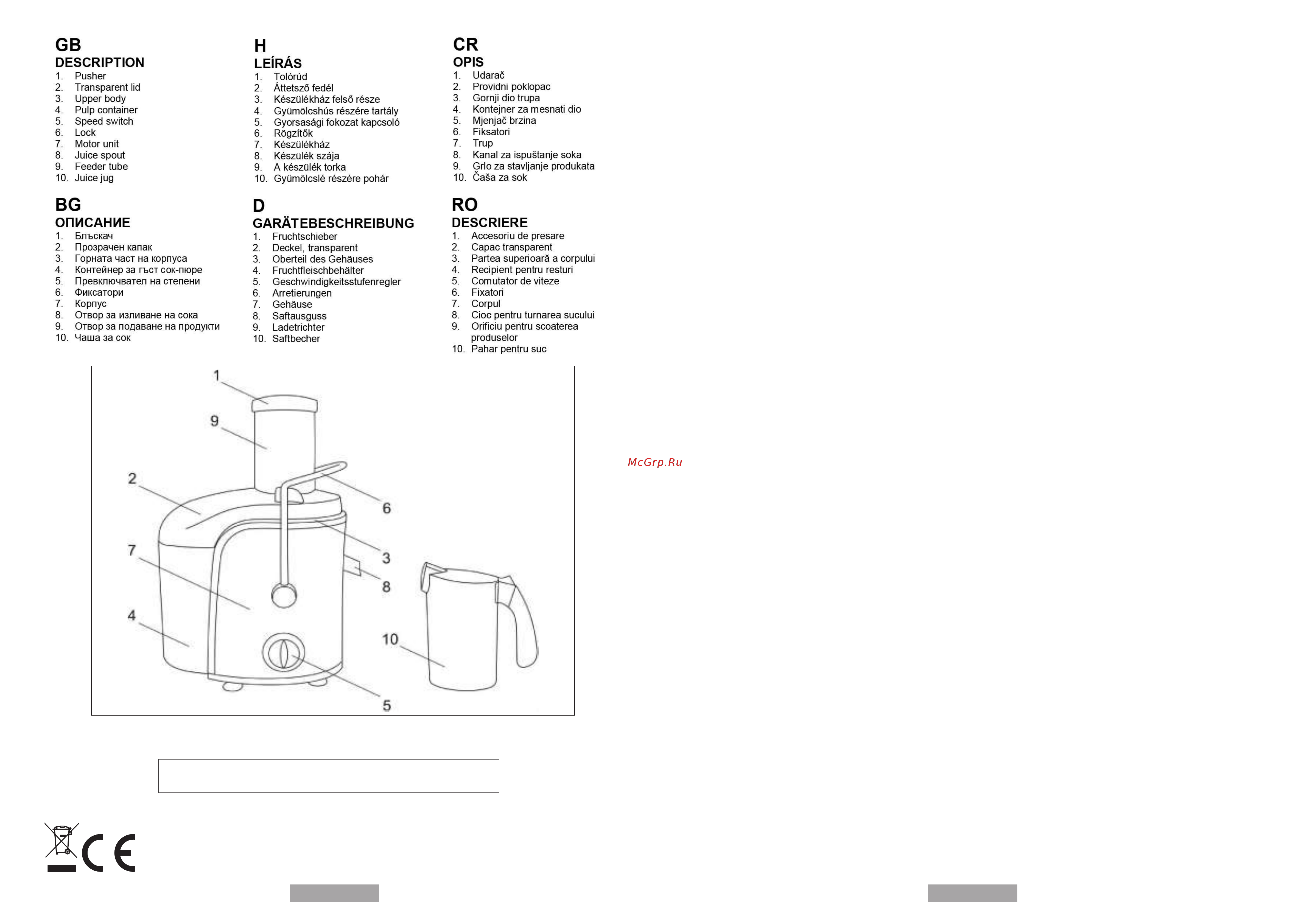 Sinbo SJ 3124 [2/8] Ac 230 50hz 450w
