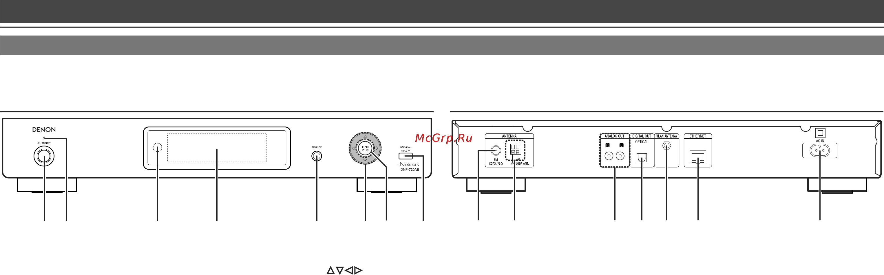 Denon DNP-720 Bl [35/48] Information информация