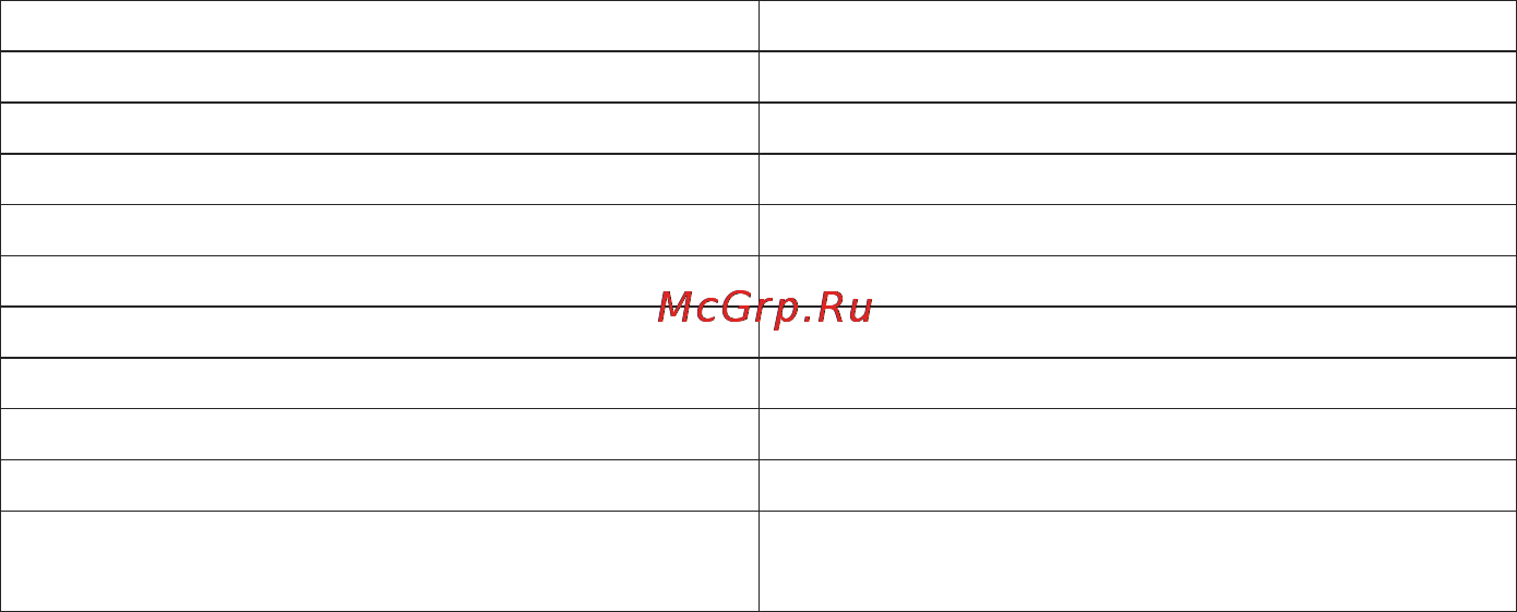 Func Dragon-01 вертолет на инфракрасном управлении Инструкция по эксплуатации онлайн [2/9] 72940