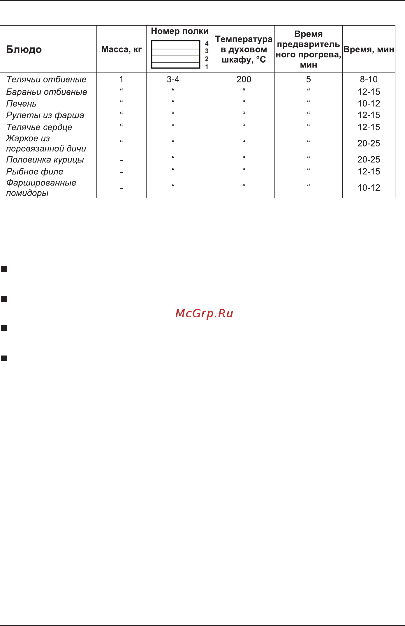 Korting OKB471CNRI [11/21] Тангенциальный вентилятор