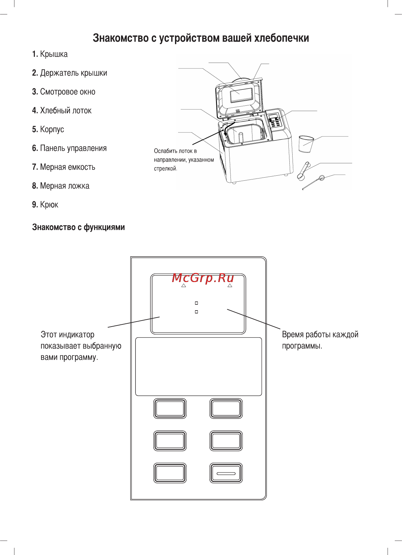 Sinbo SBM 4713 Инструкция по эксплуатации онлайн [33/52] 72950
