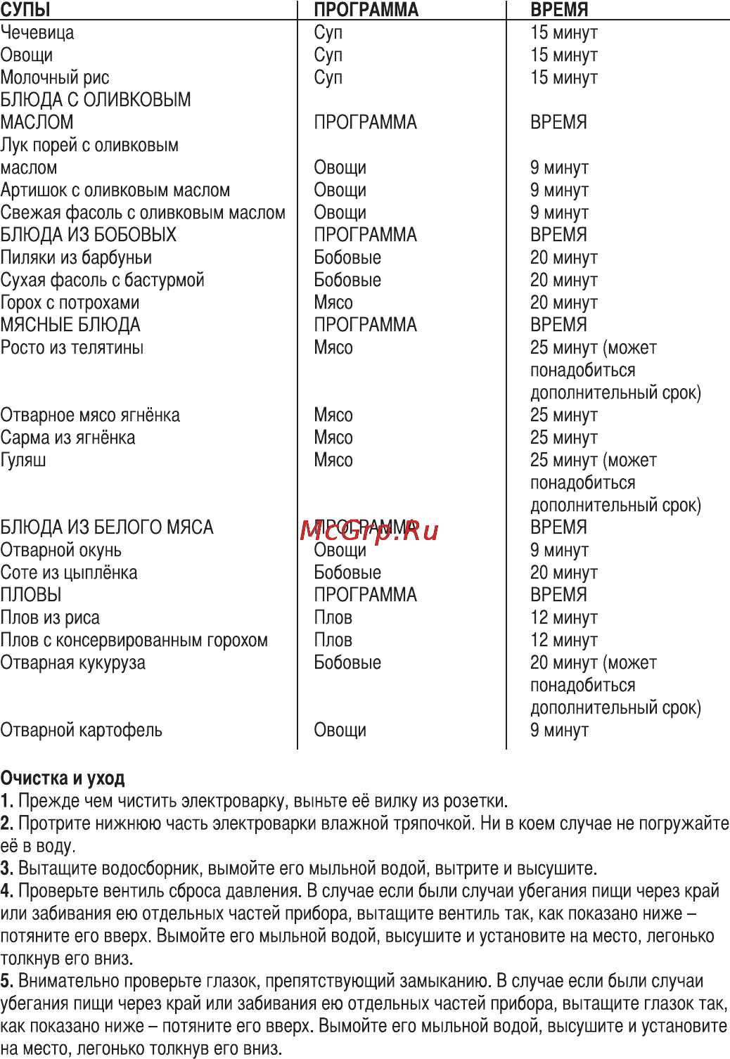 Sinbo SCO 5005 Инструкция по эксплуатации онлайн [9/12] 72953