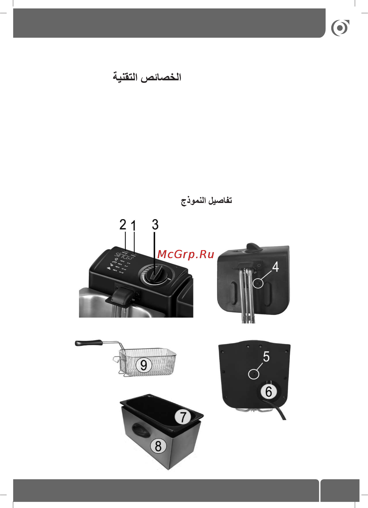 Sinbo SDF 3819 [3/48] V 50hz 2000w